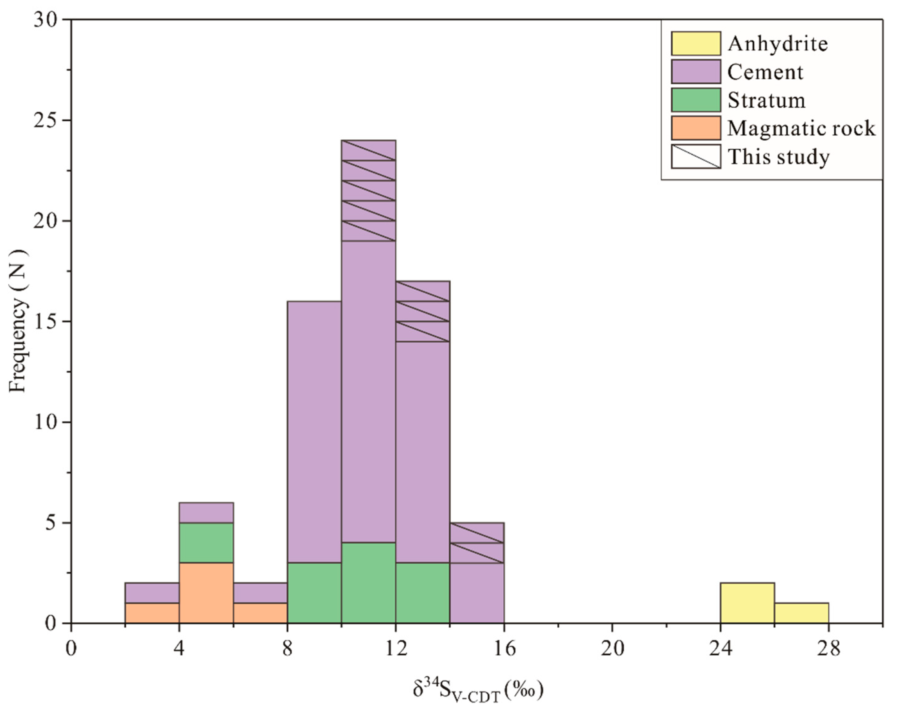 Minerals 12 00995 g008