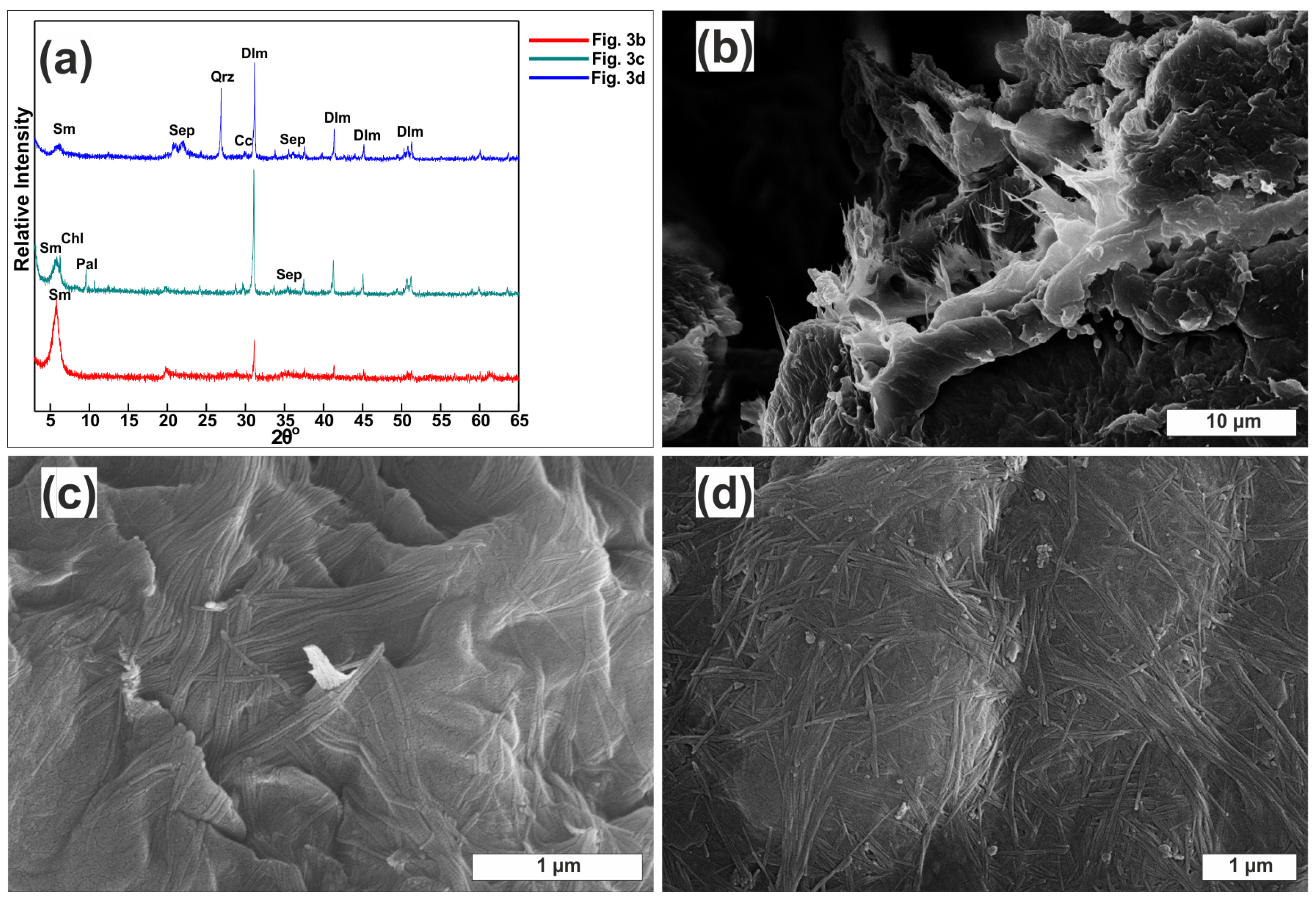 Minerals 12 01000 g003