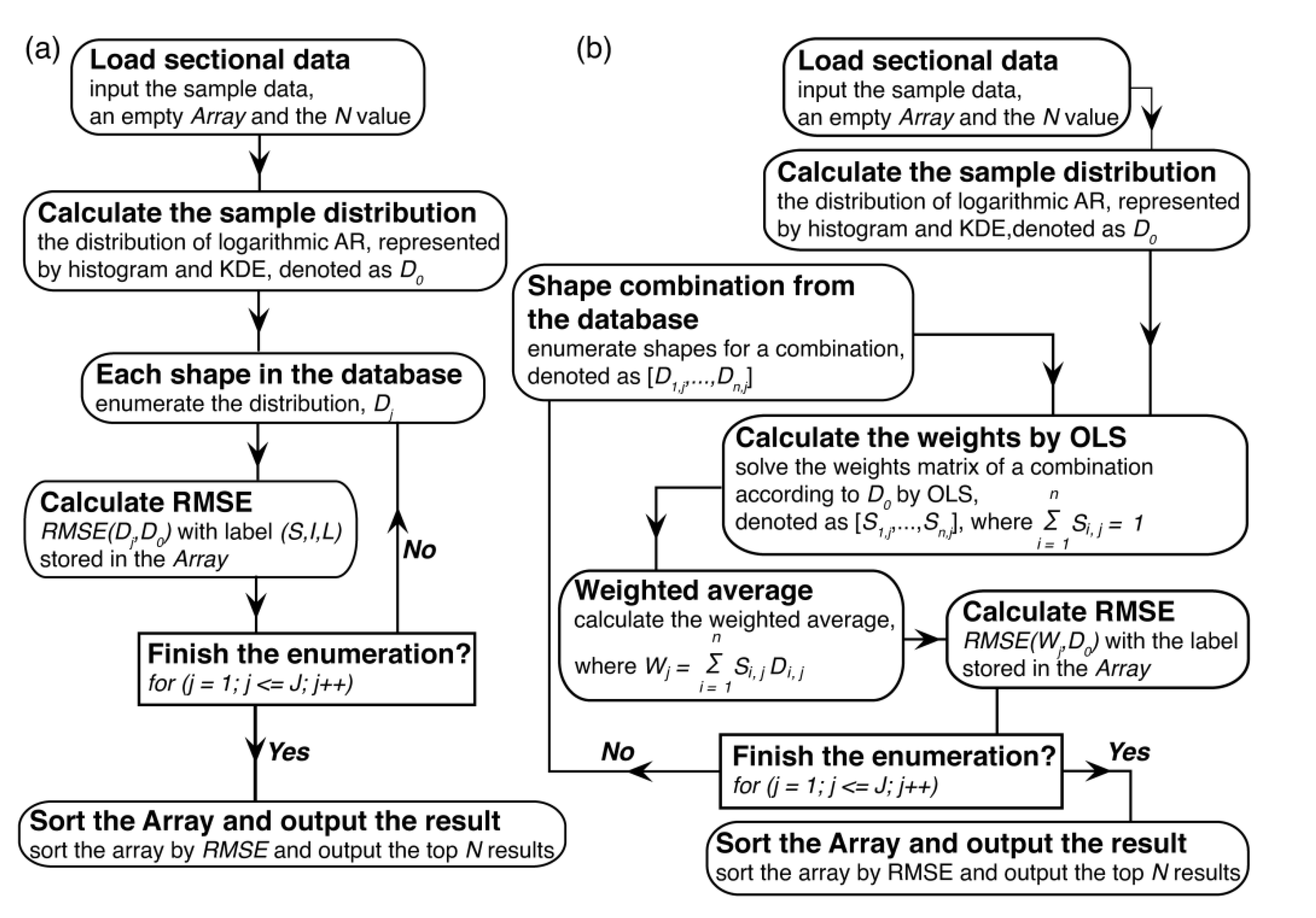 Minerals 12 01001 g002
