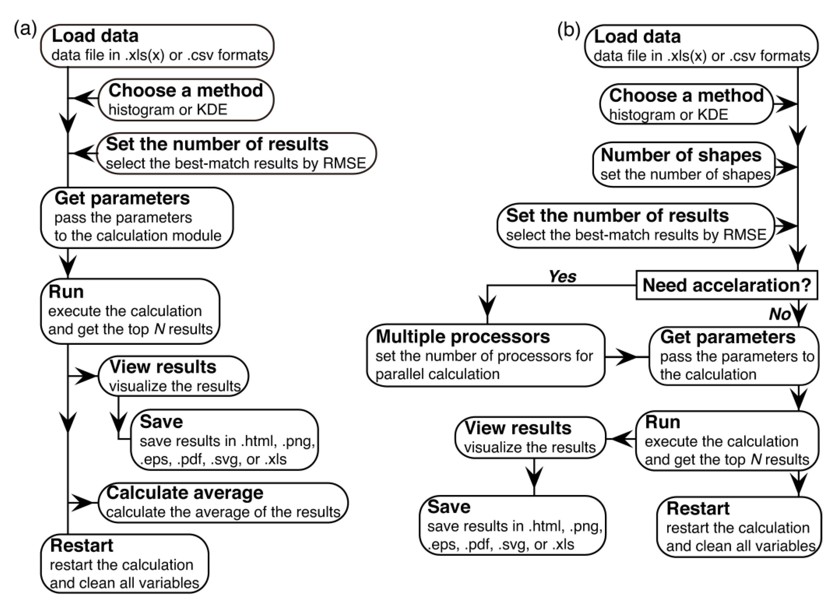 Minerals 12 01001 g004