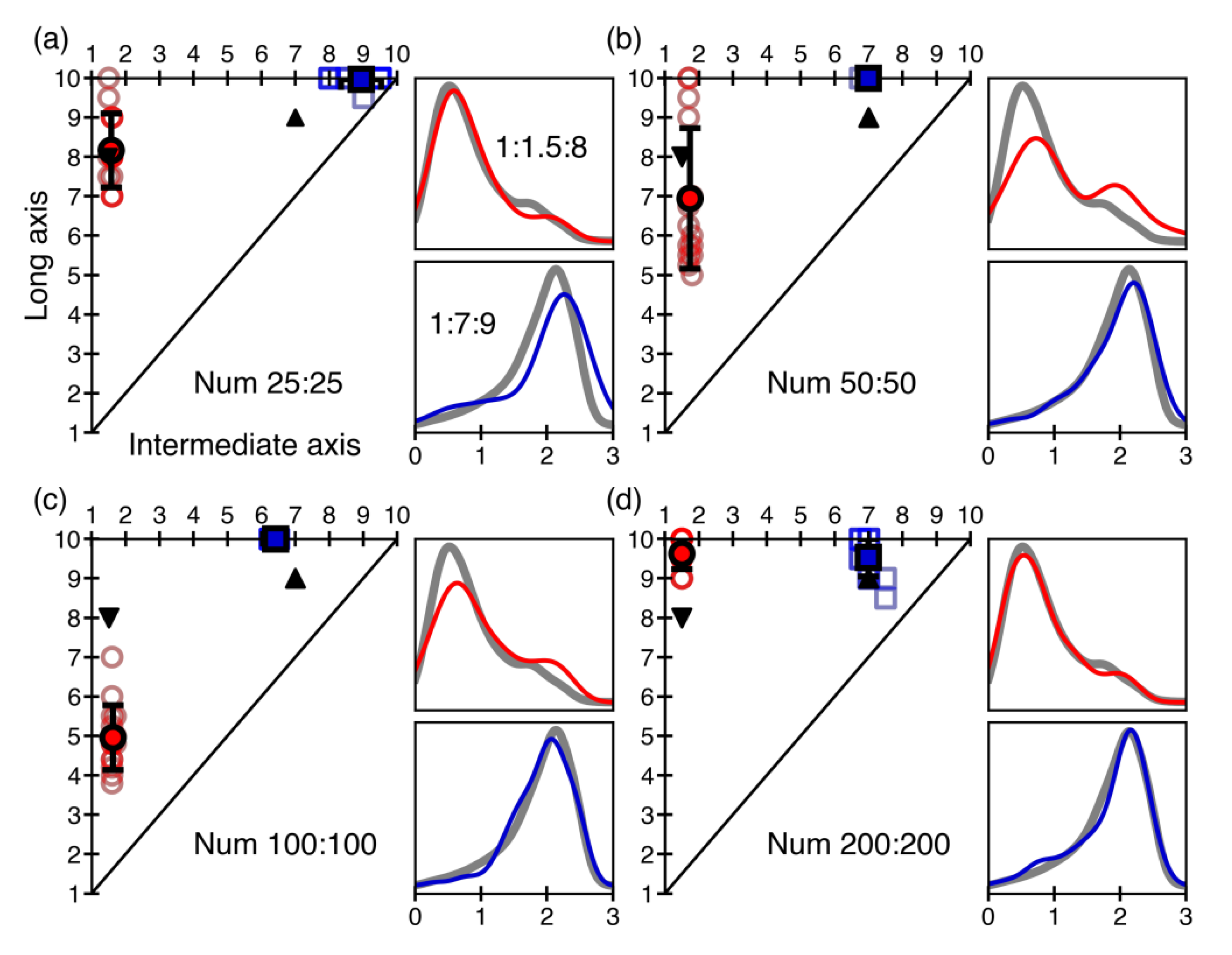 Minerals 12 01001 g005