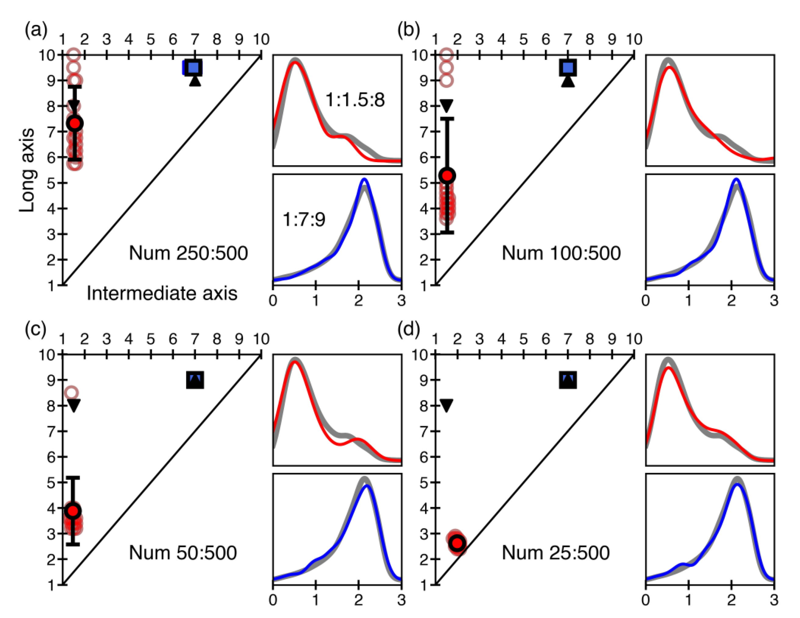 Minerals 12 01001 g006