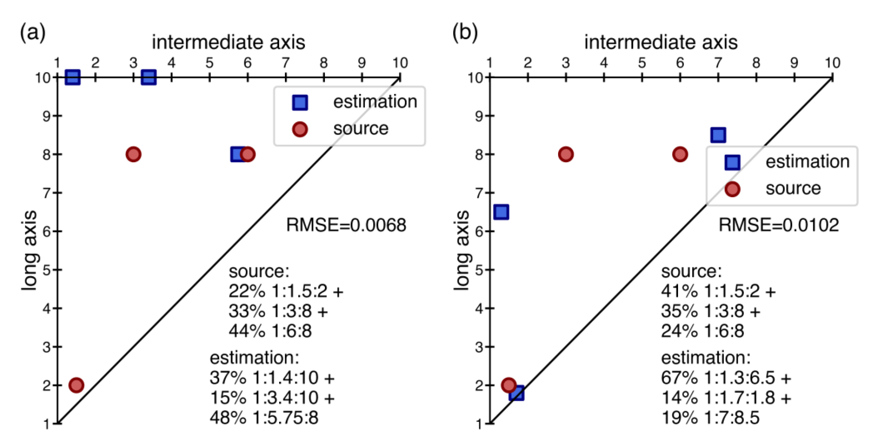 Minerals 12 01001 g007