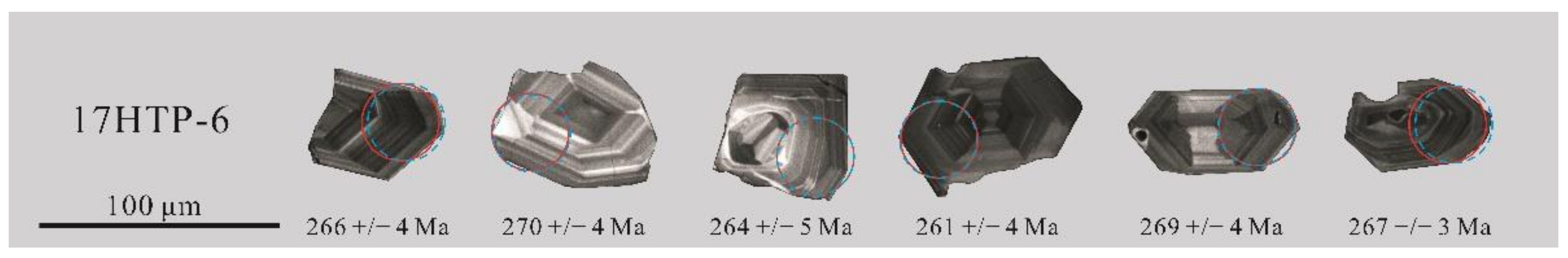 Minerals 12 01002 g003 550