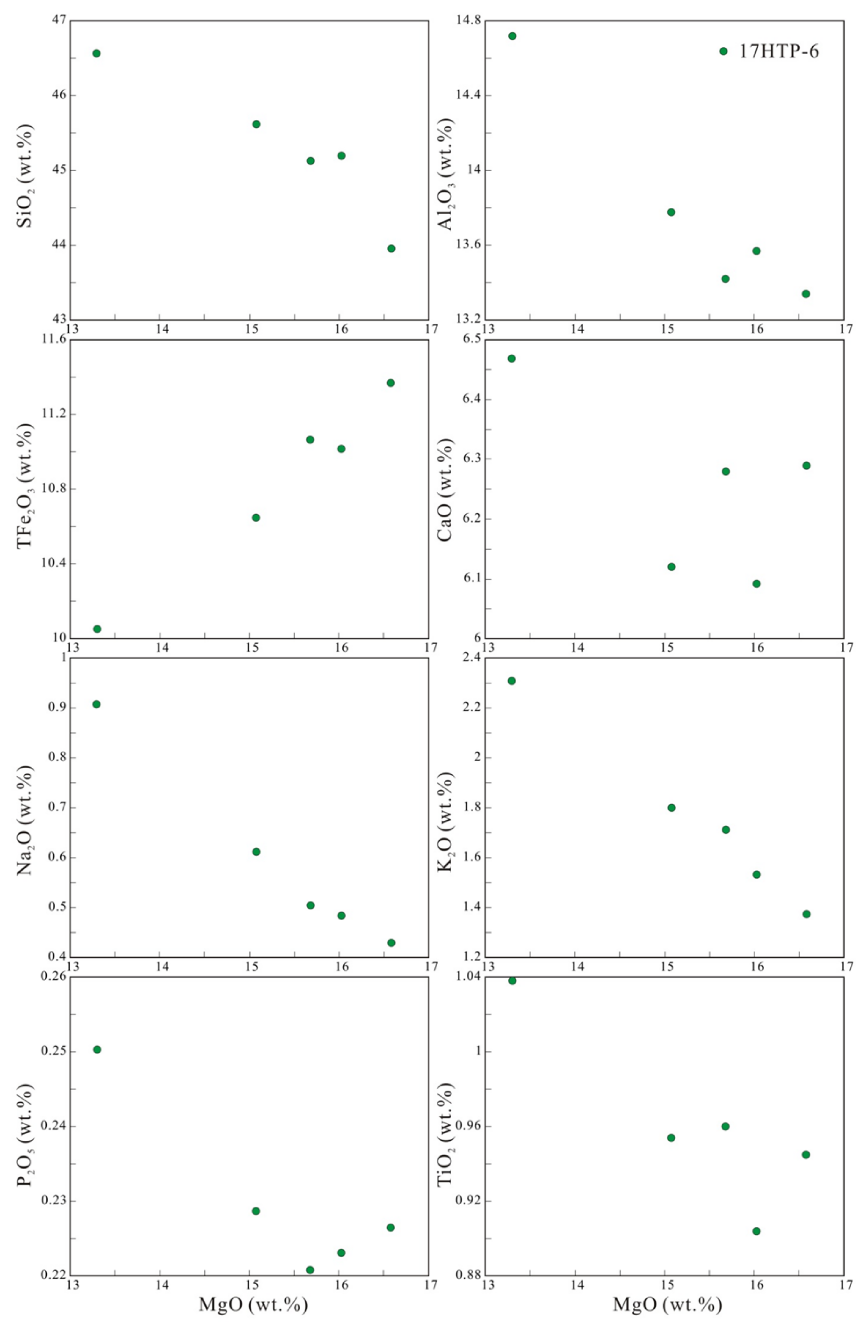 Minerals 12 01002 g008 550