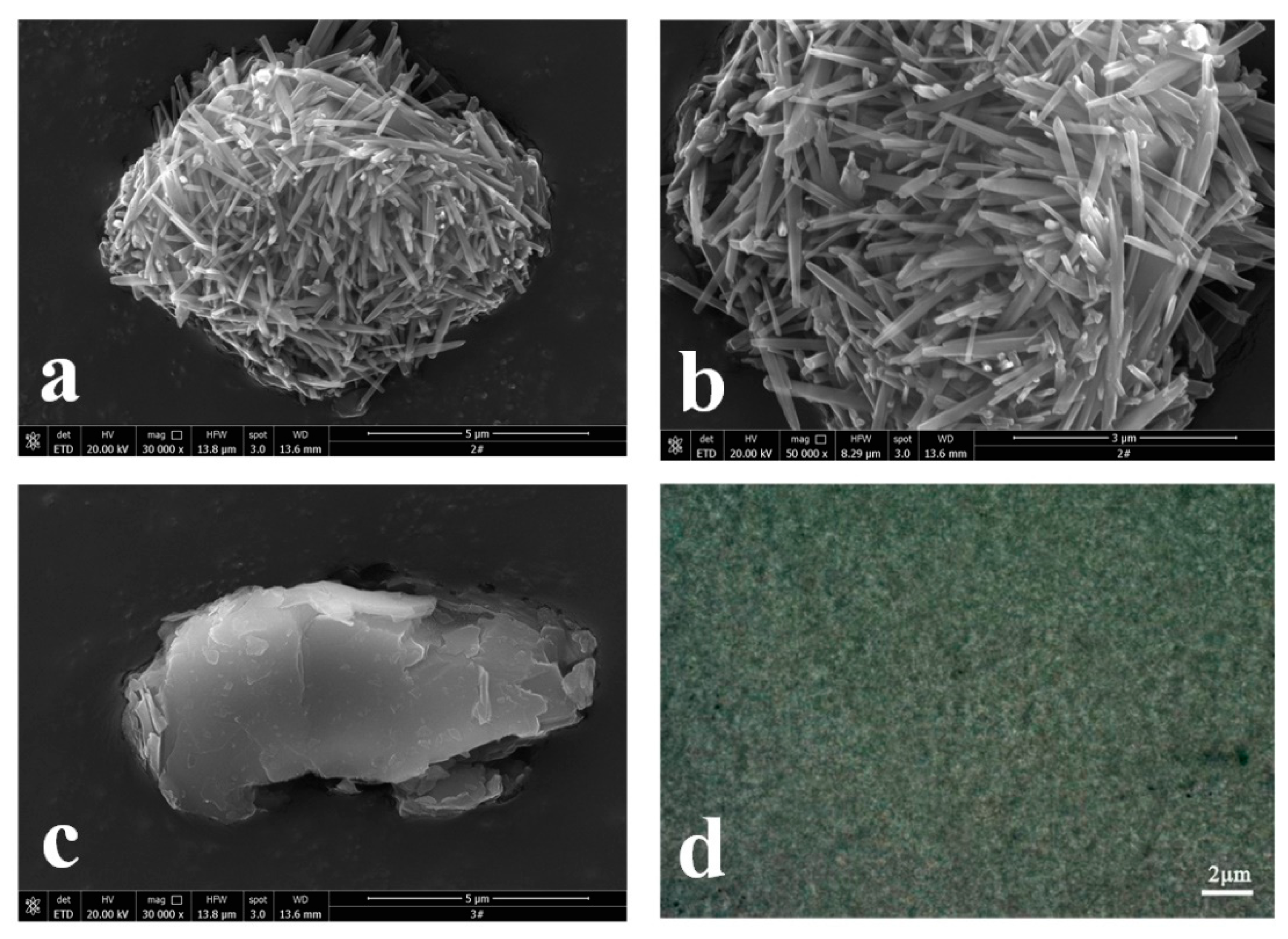 Minerals 12 01003 g002 550
