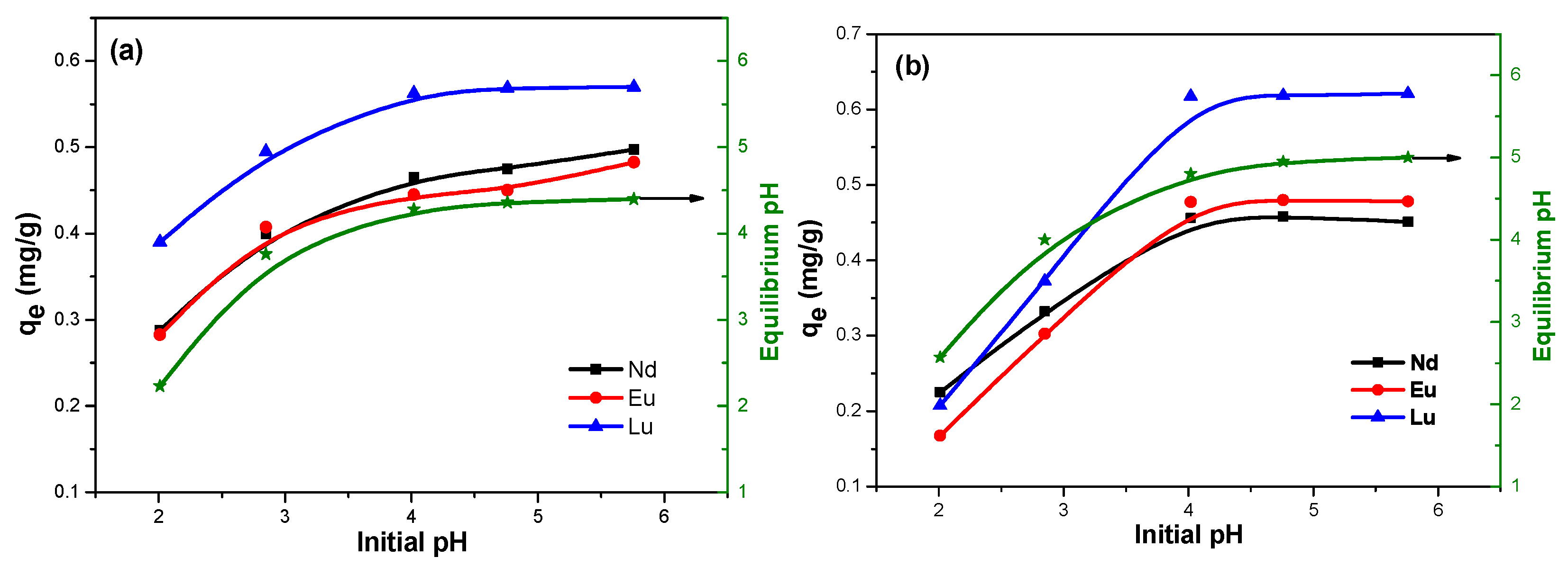Minerals 12 01003 g008 550