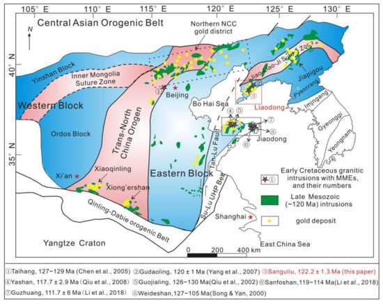 The Early Cretaceous Granitoids and Microgranular Mafic