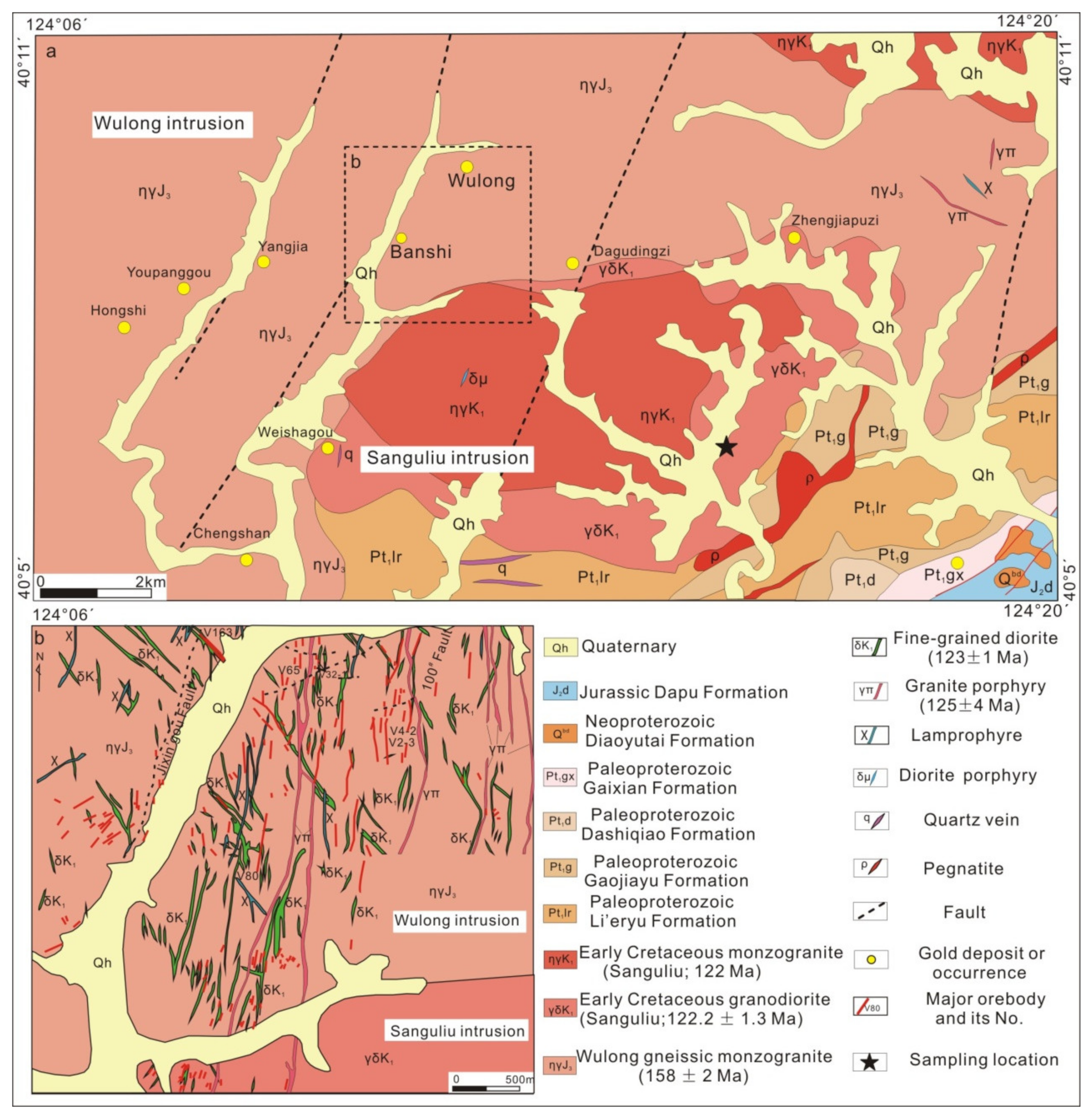 Minerals 12 01004 g003