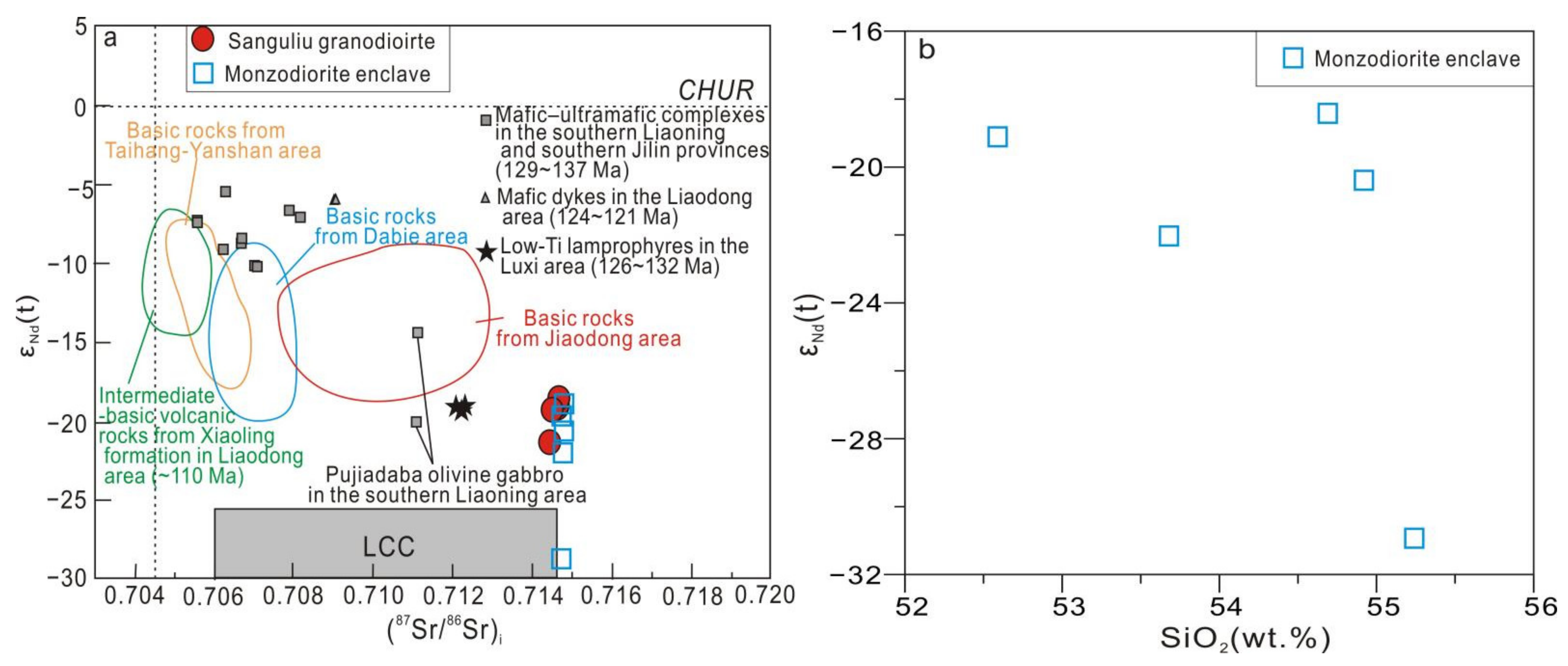 Minerals 12 01004 g010