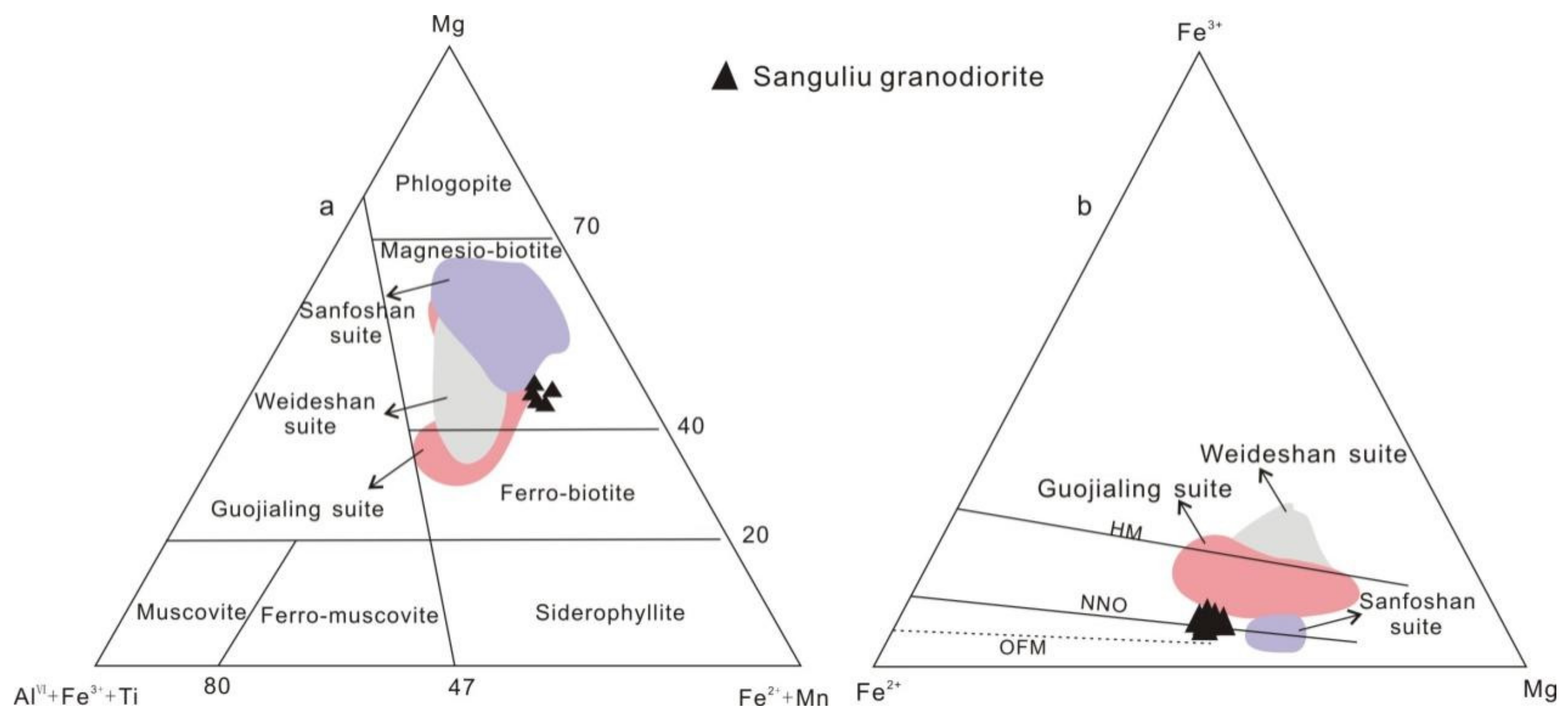 Minerals 12 01004 g012