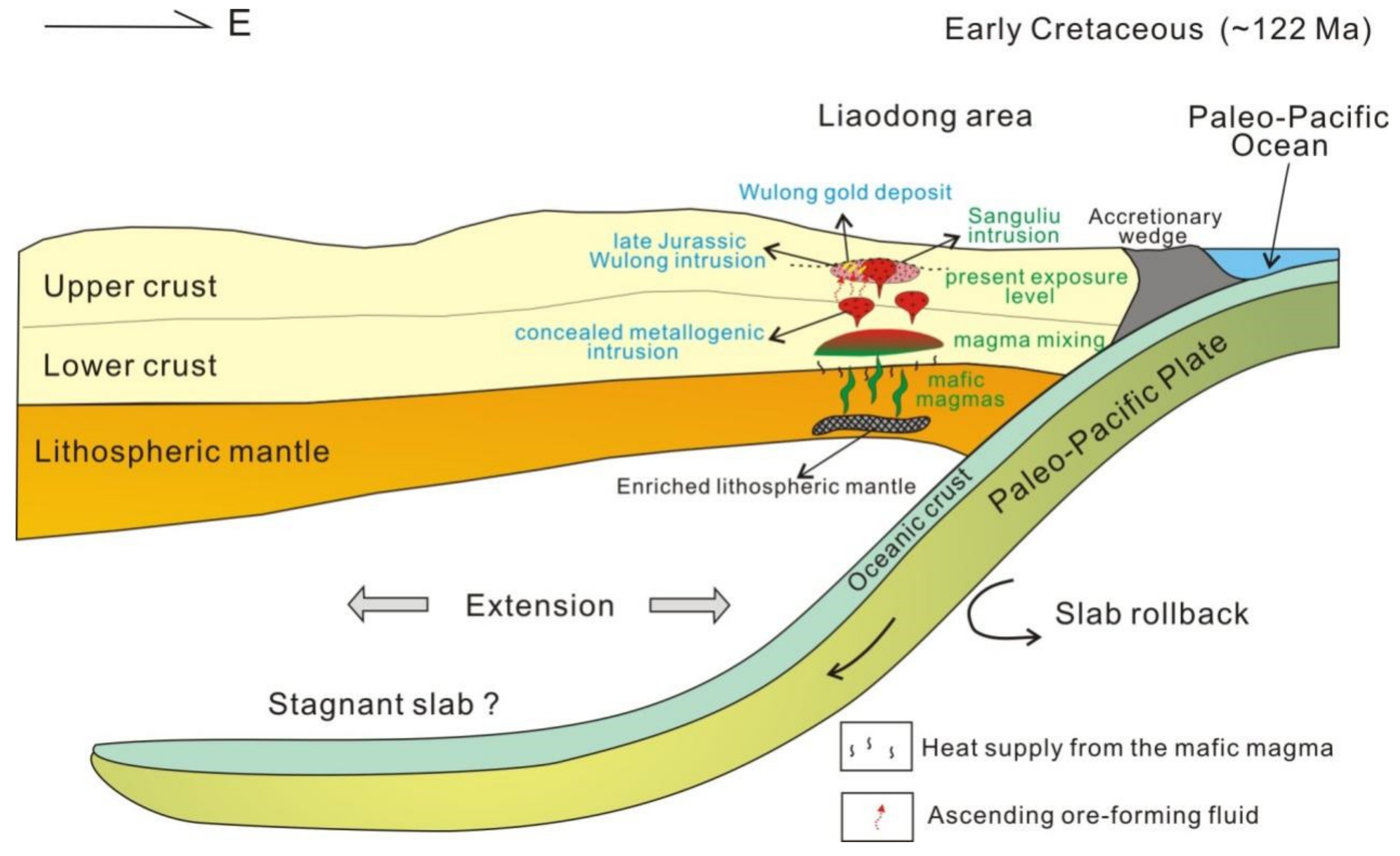 Minerals 12 01004 g013