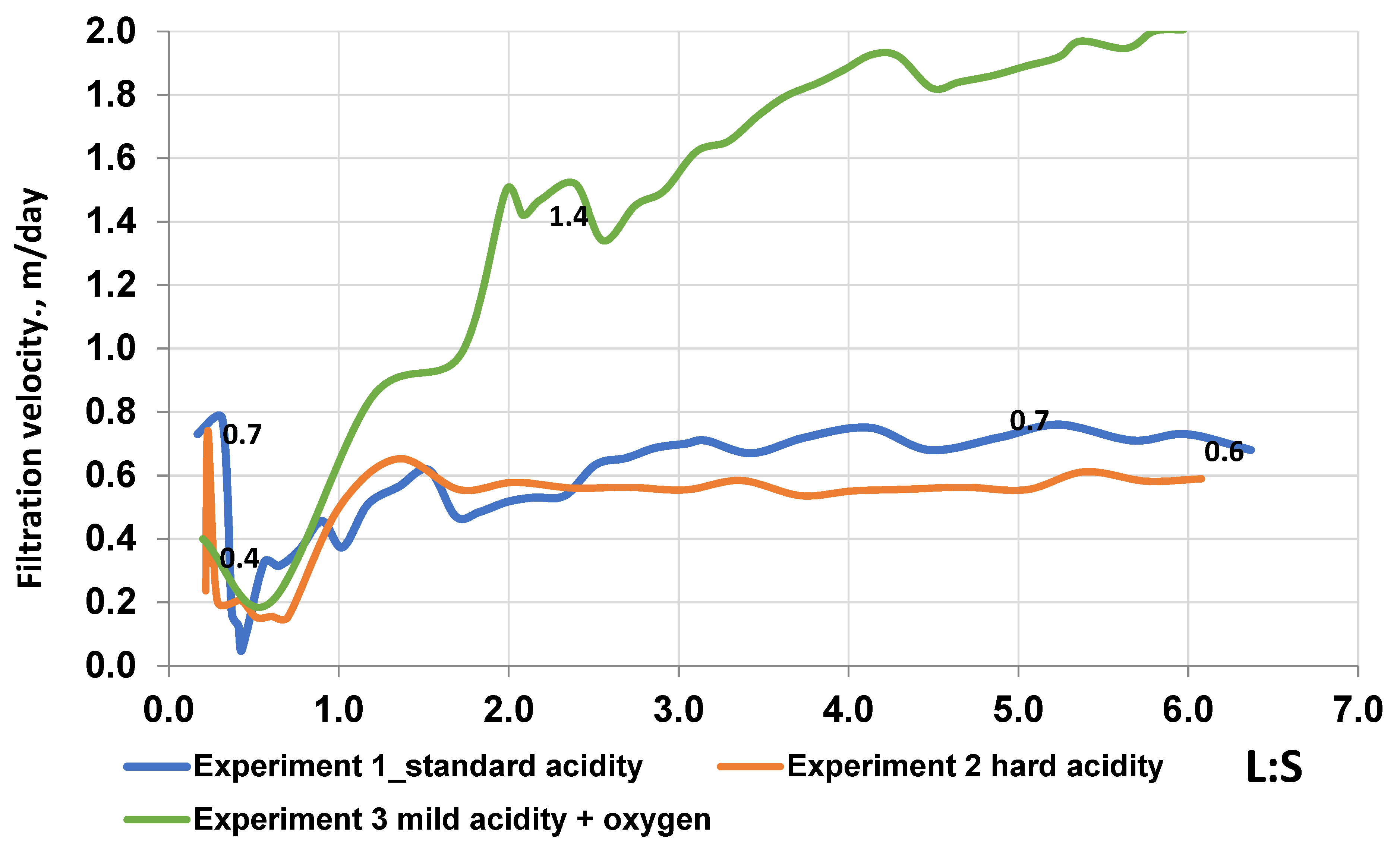 Minerals 12 01005 g002 550