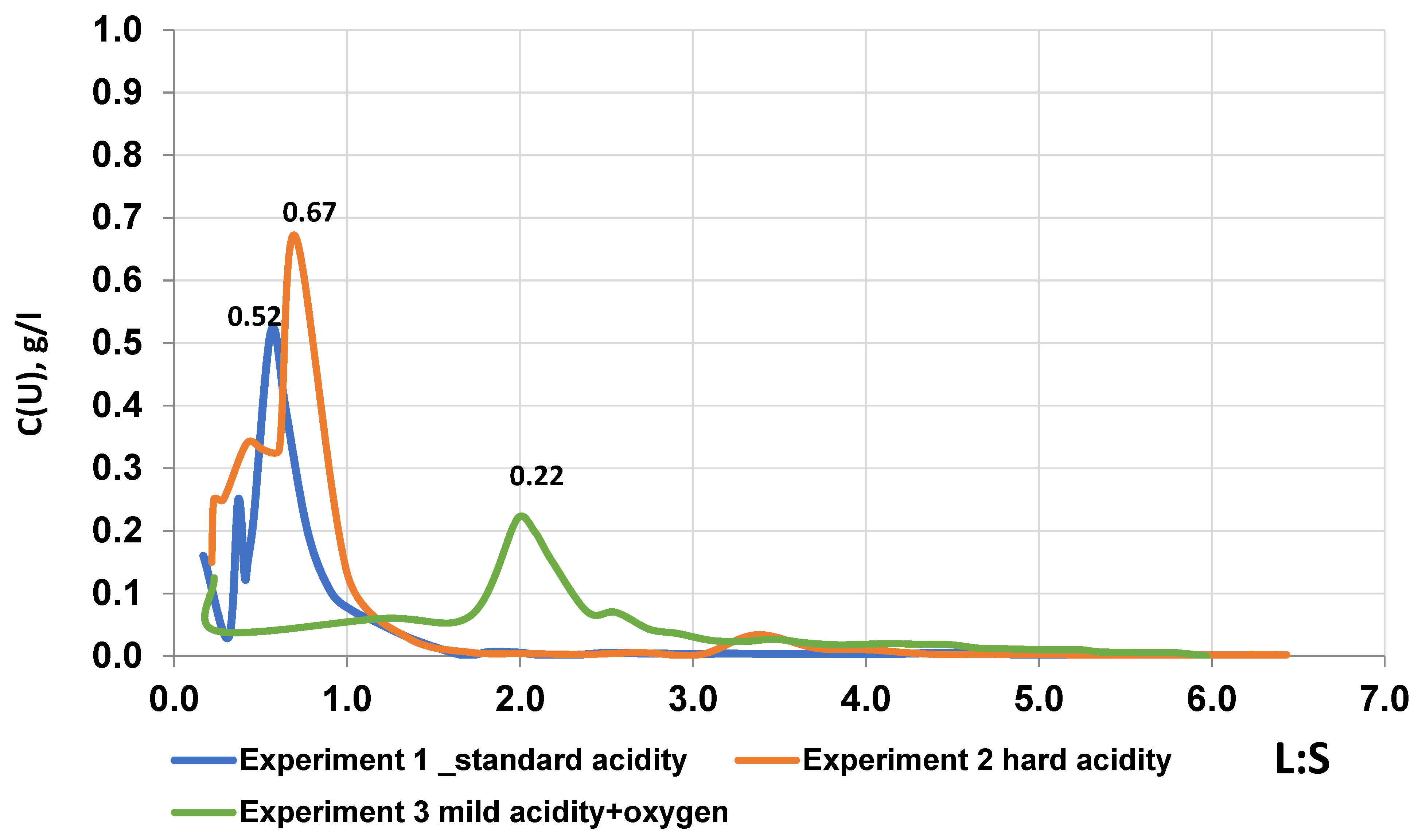 Minerals 12 01005 g003 550