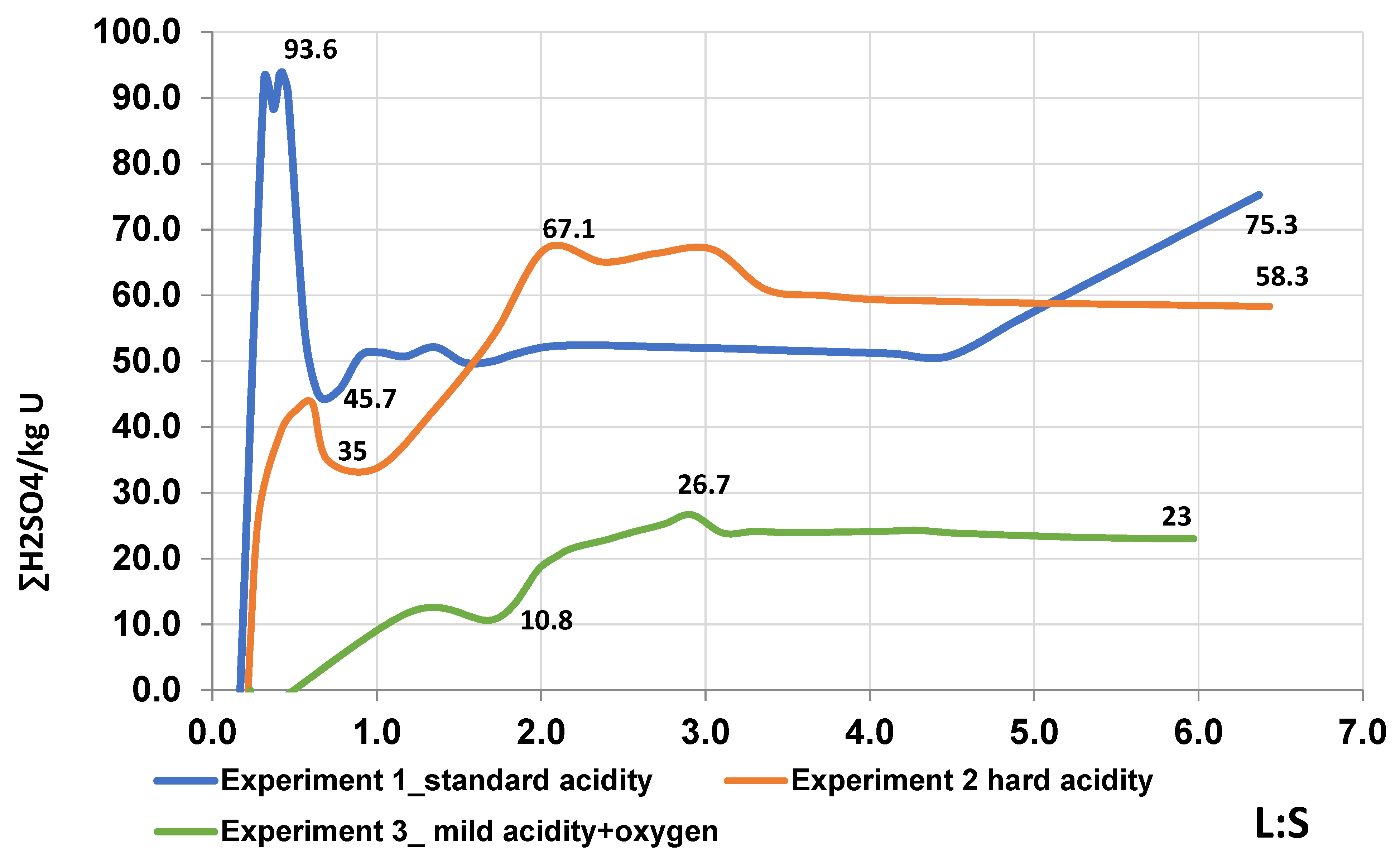 Minerals 12 01005 g005 550