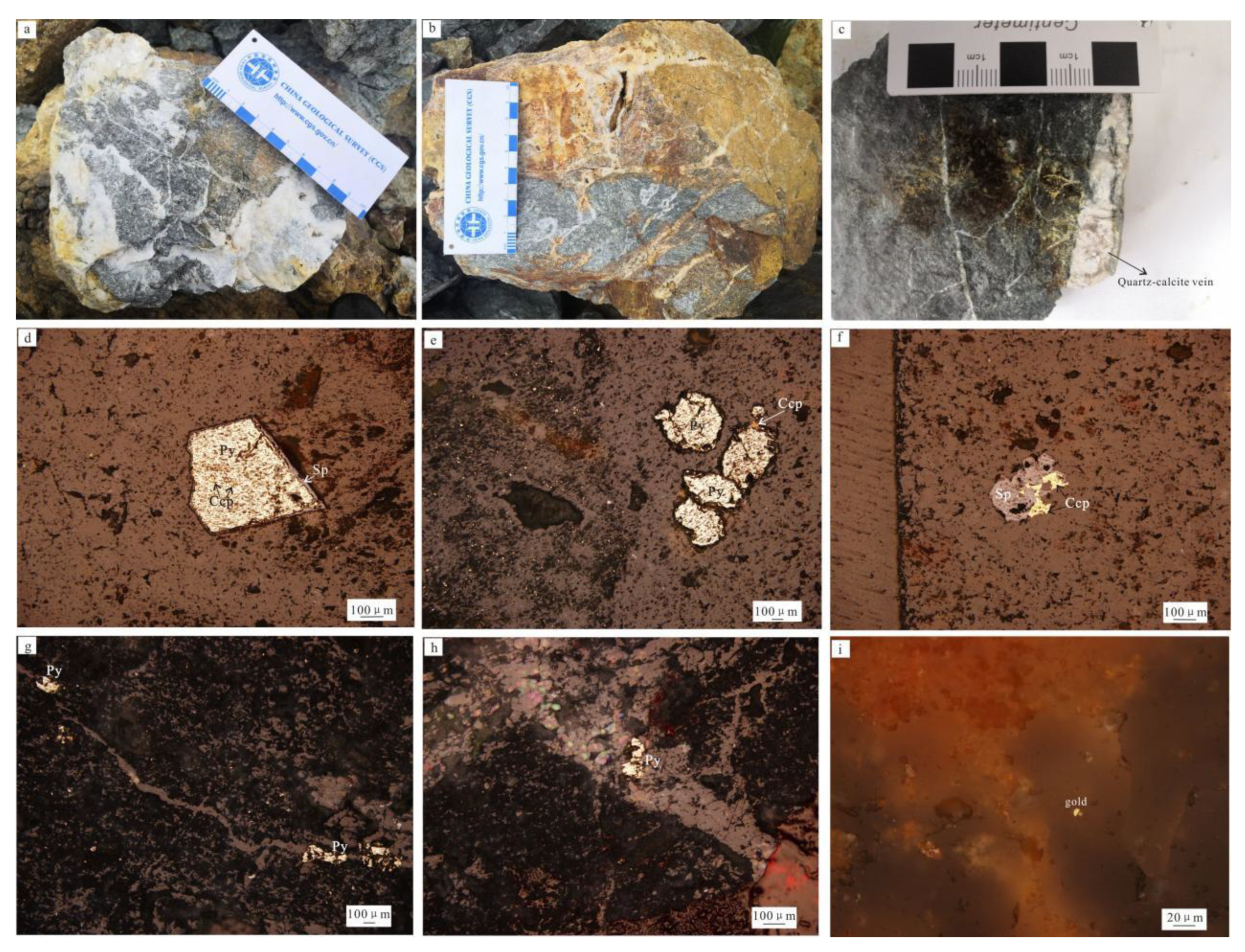 Minerals 12 01008 g004 550