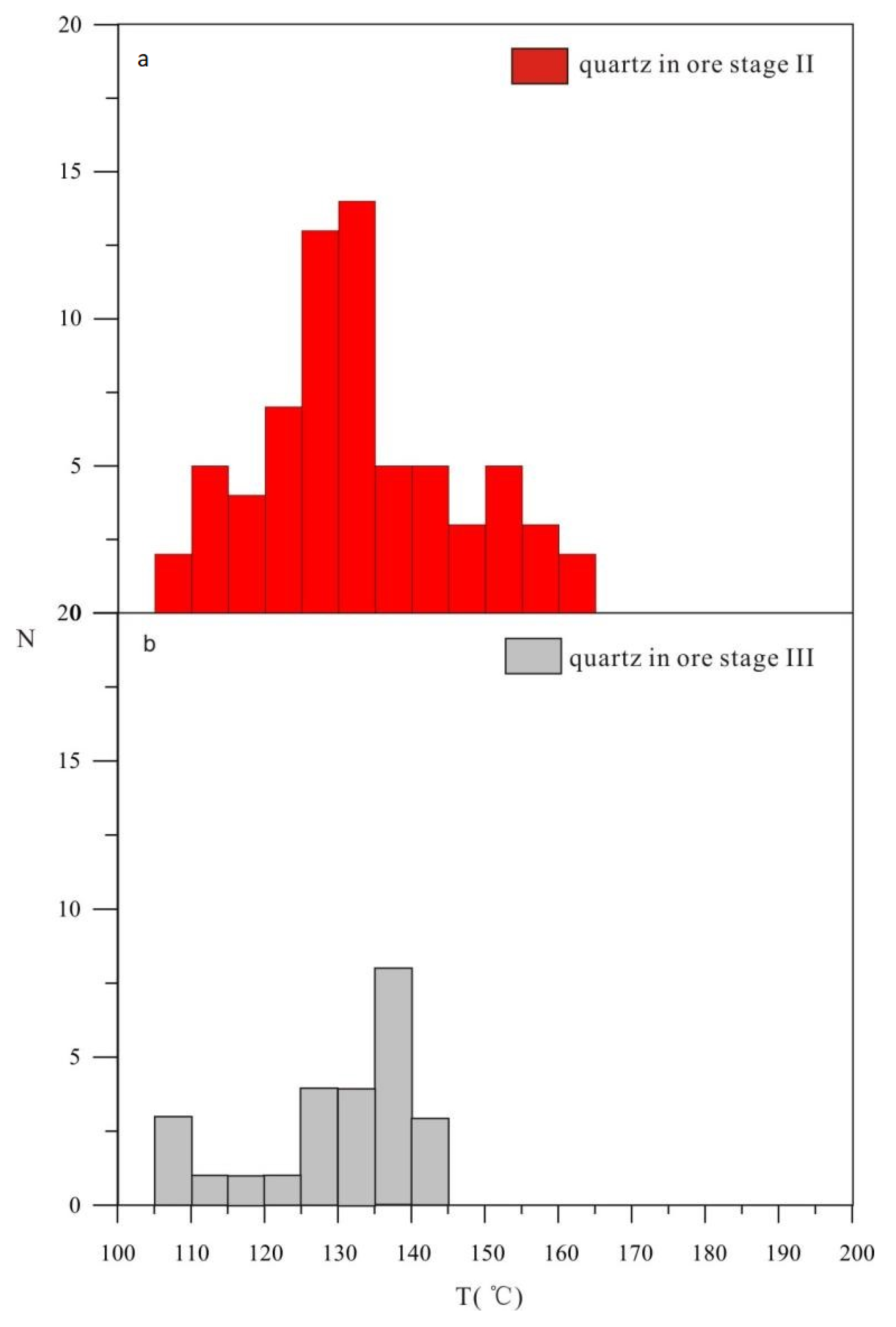 Minerals 12 01008 g006 550