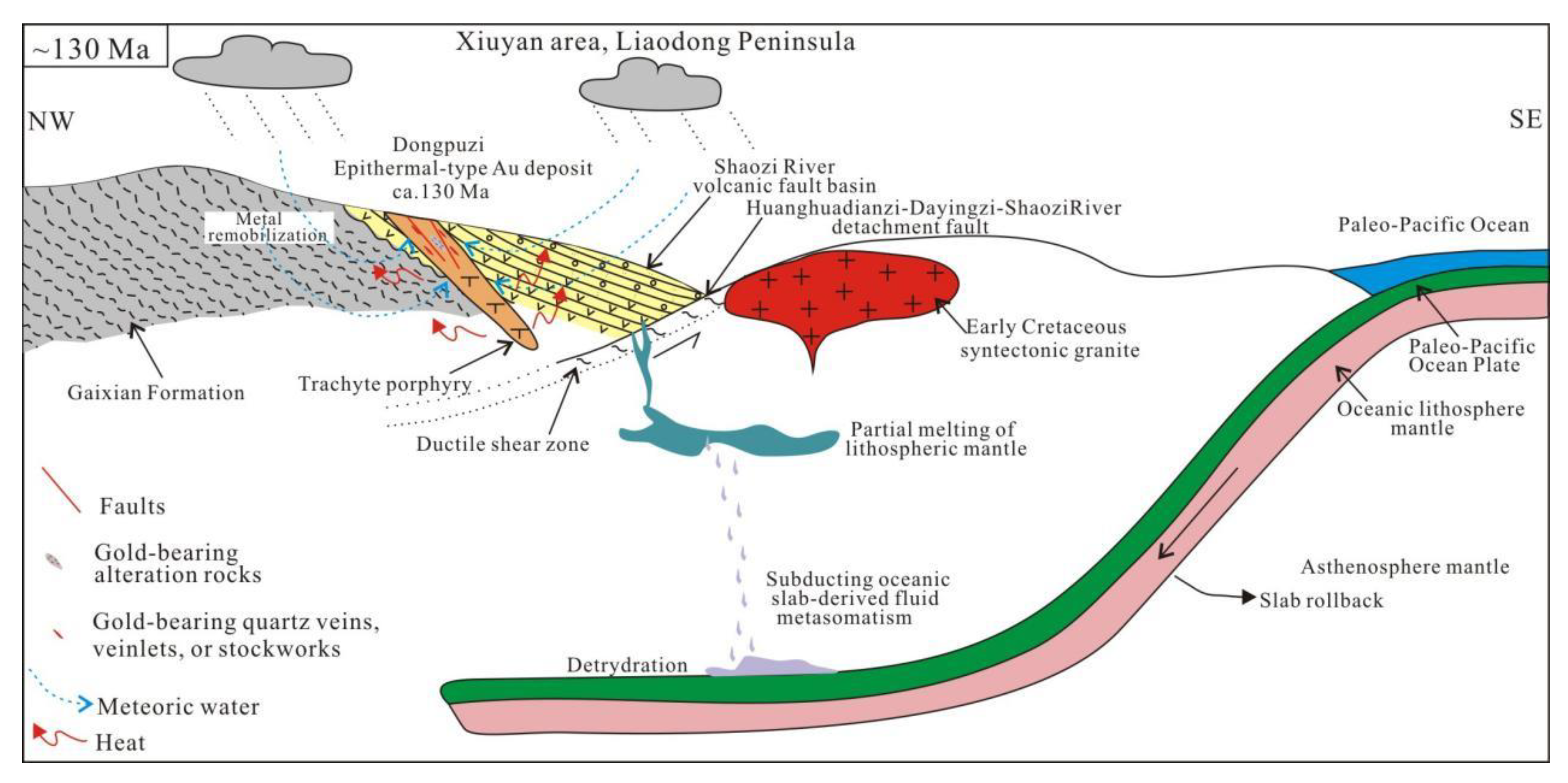 Minerals 12 01008 g009 550