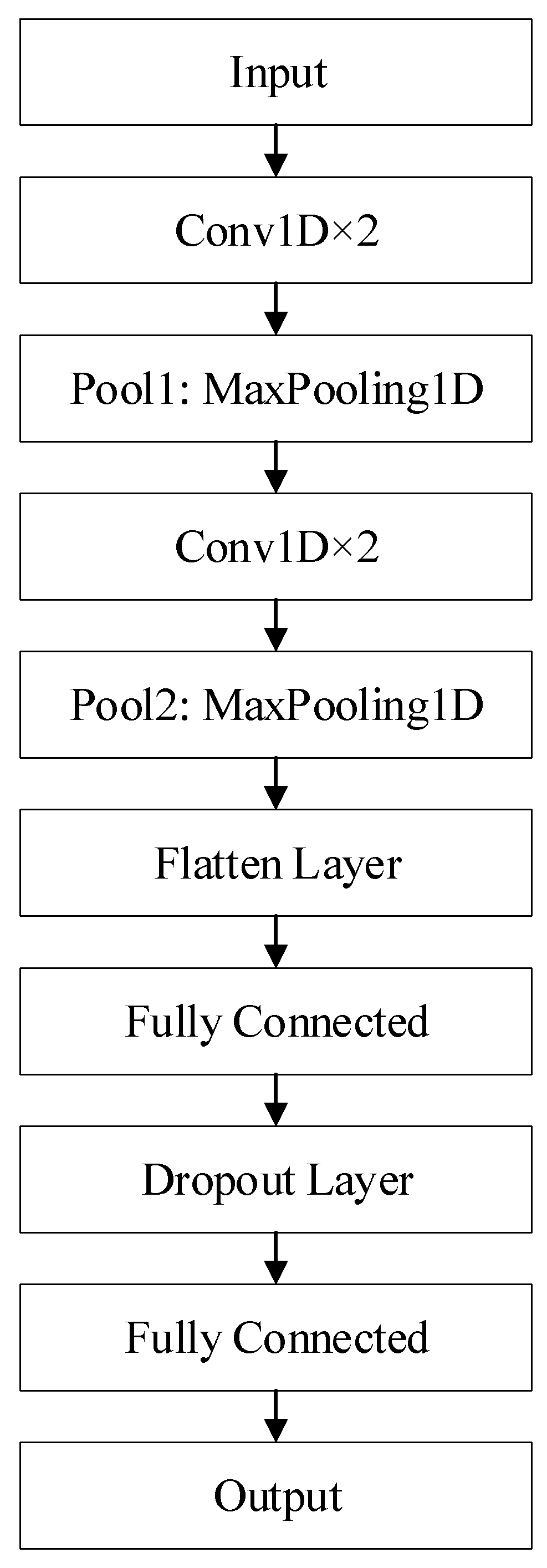 Minerals 12 01012 g004 550