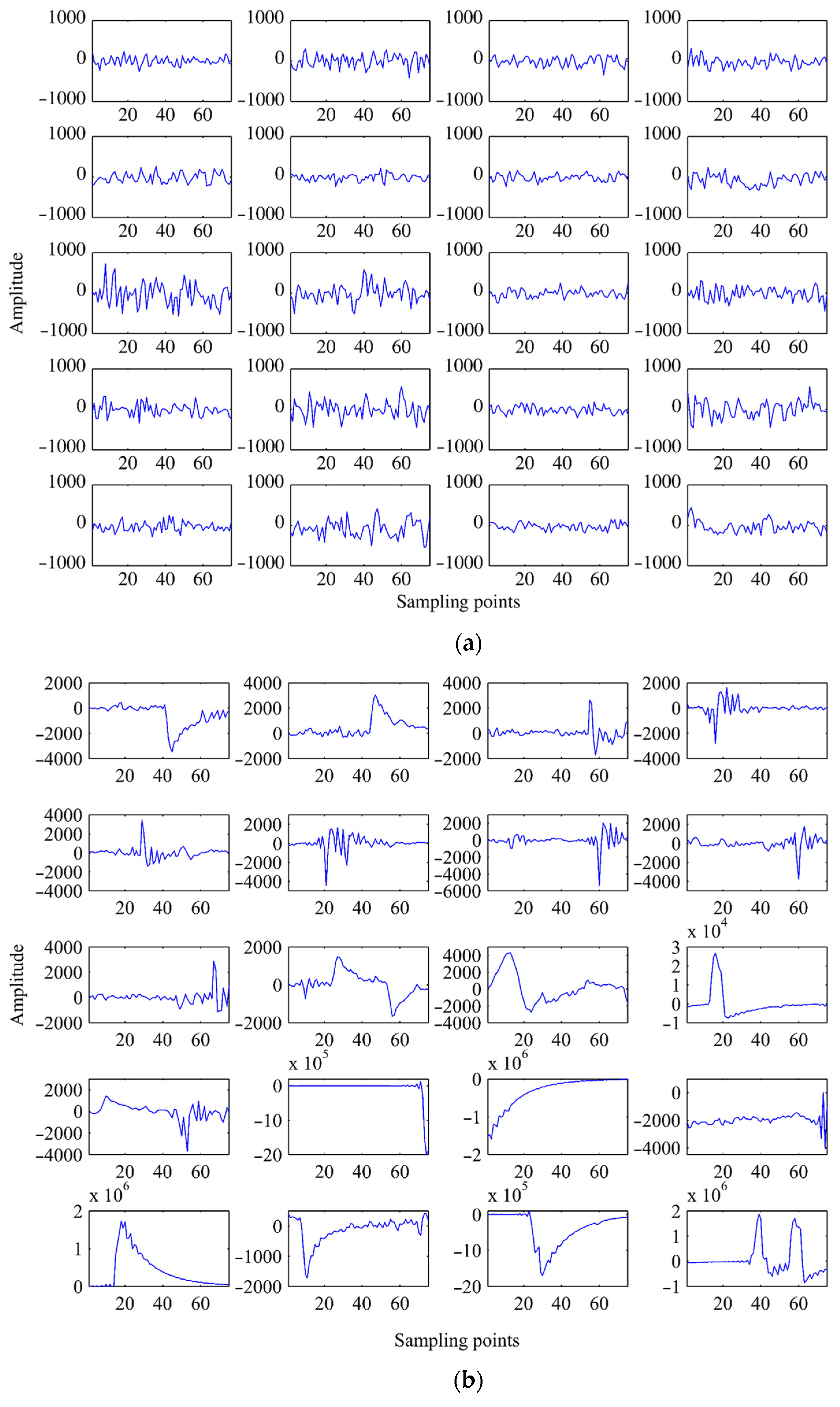 Minerals 12 01012 g005a 550