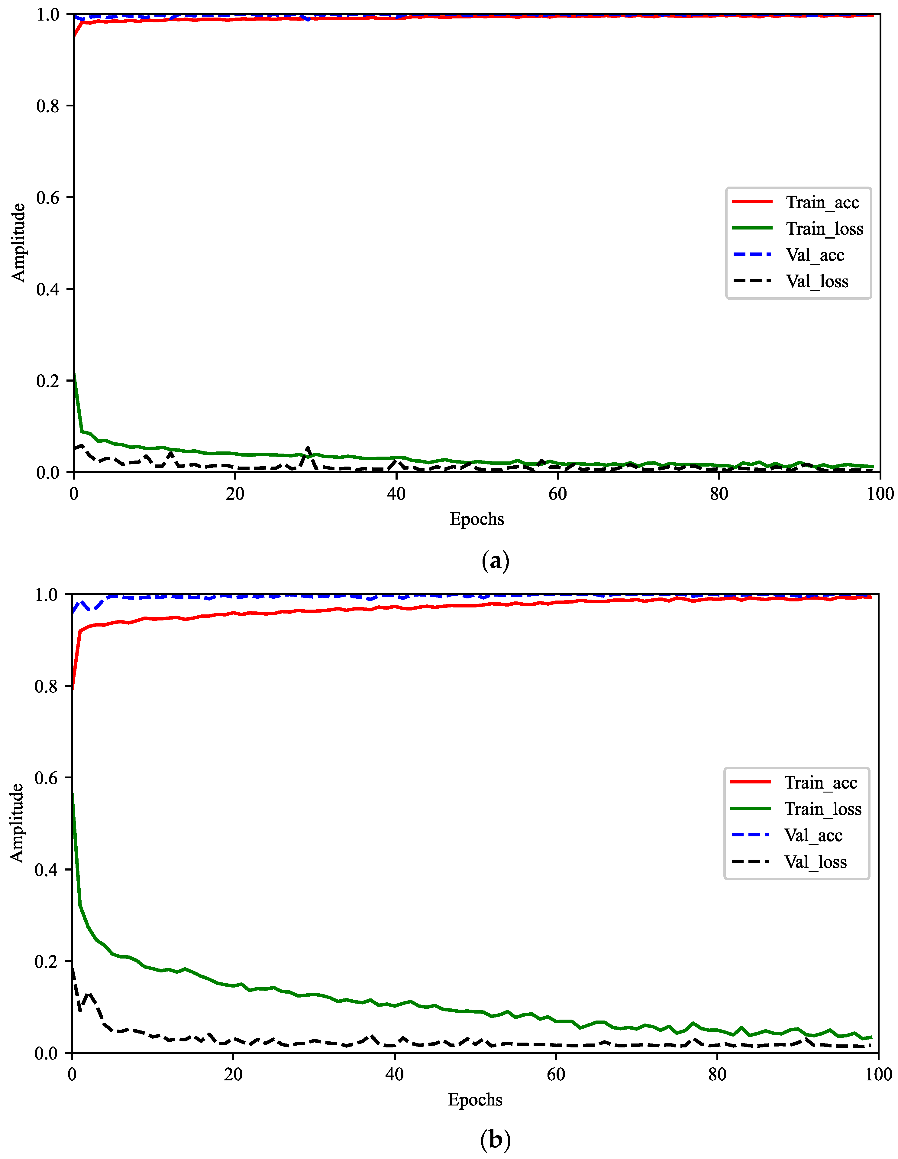 Minerals 12 01012 g006 550