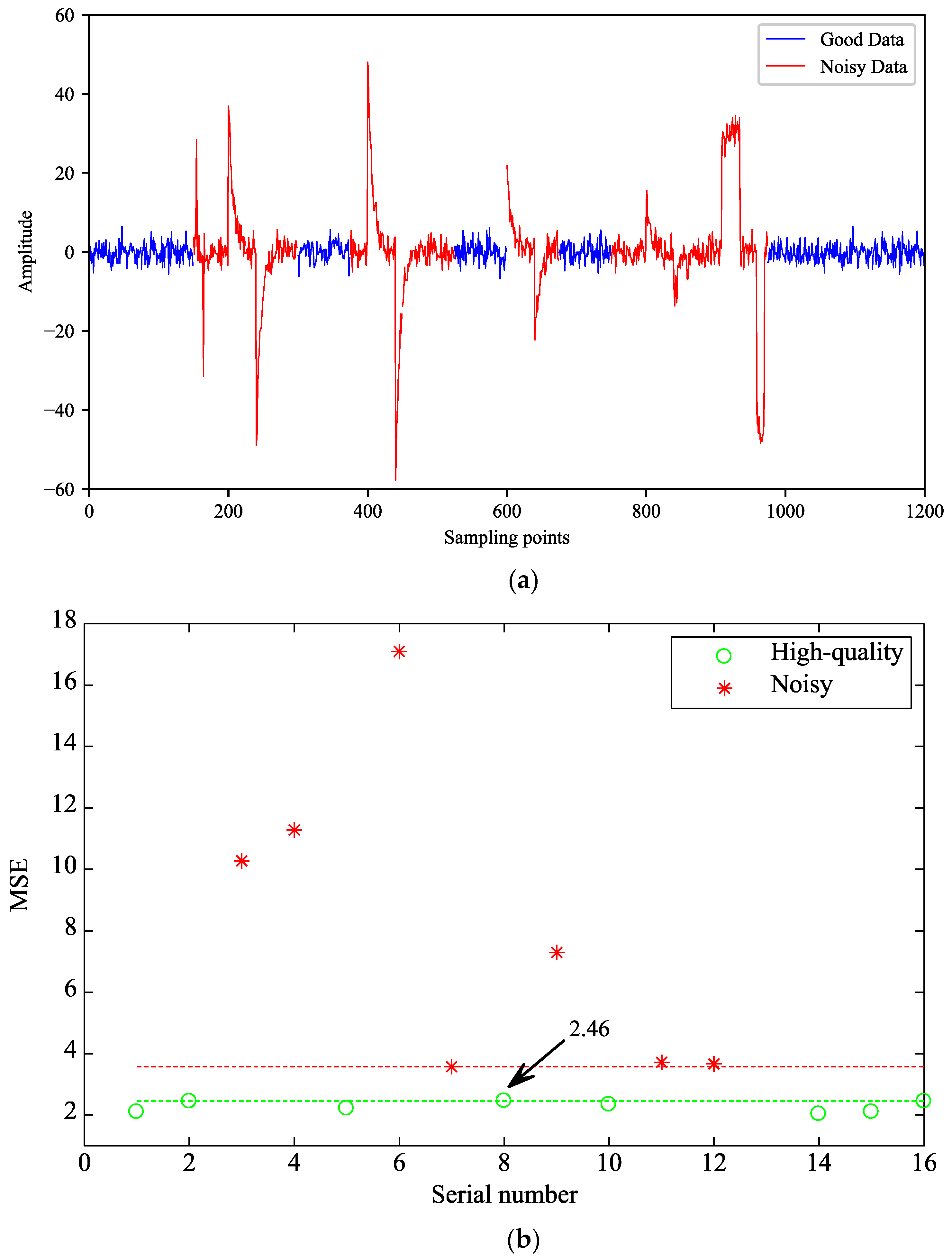 Minerals 12 01012 g007 550