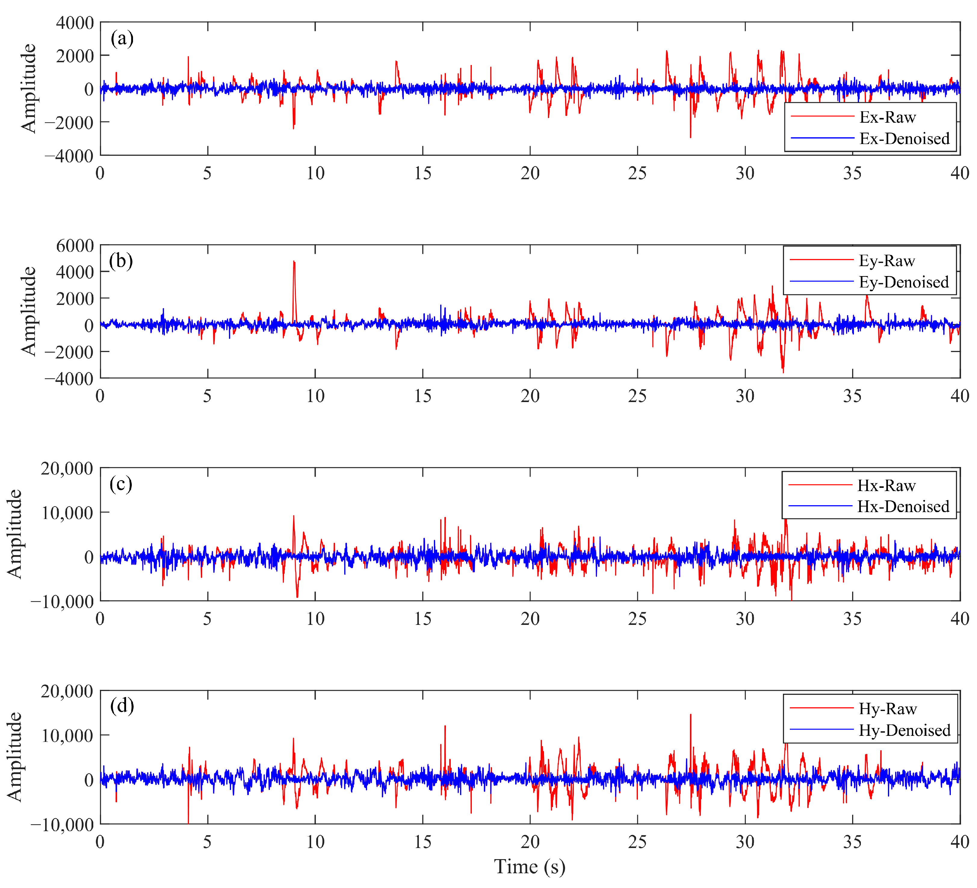 Minerals 12 01012 g011 550
