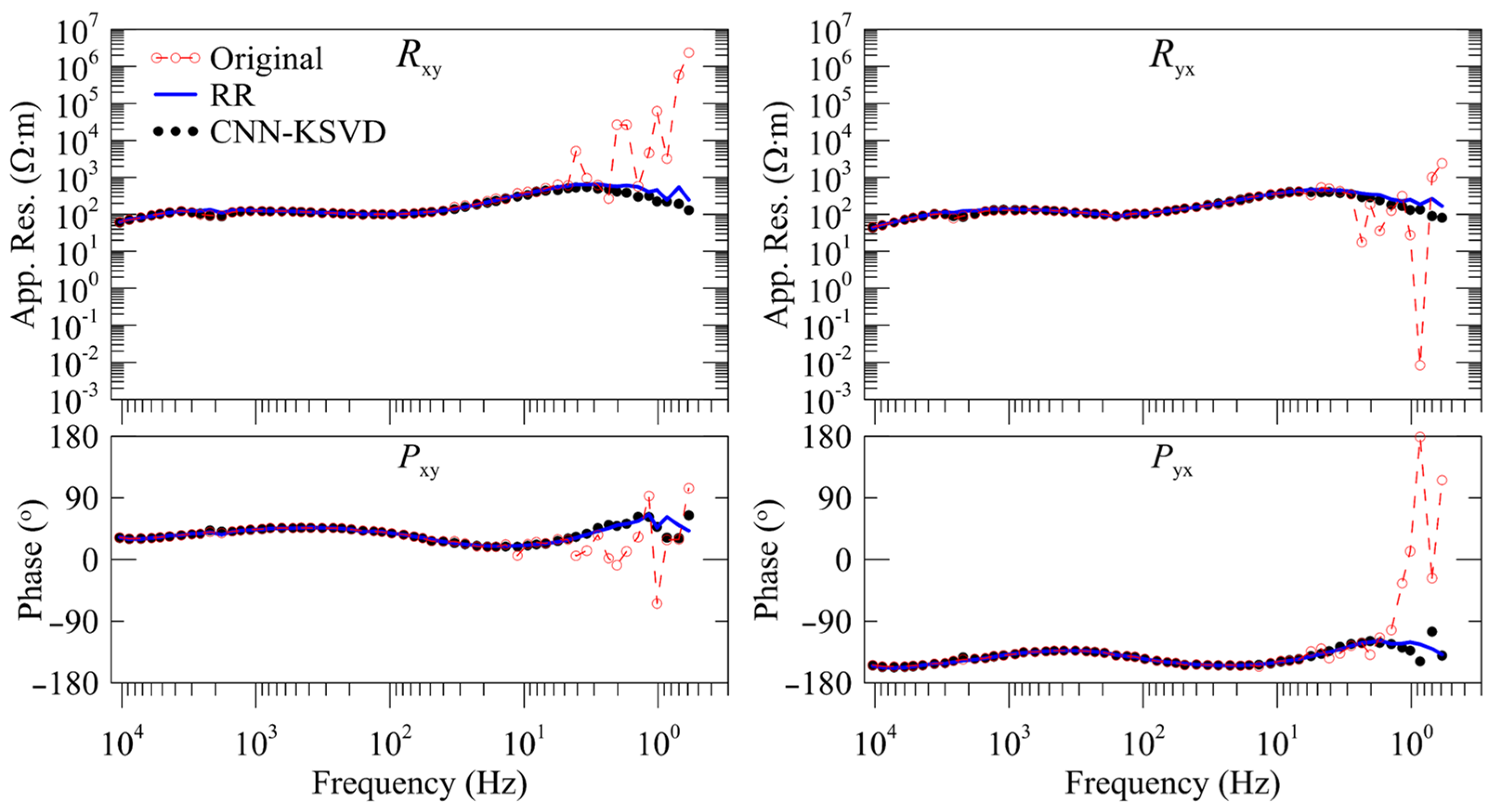 Minerals 12 01012 g015 550
