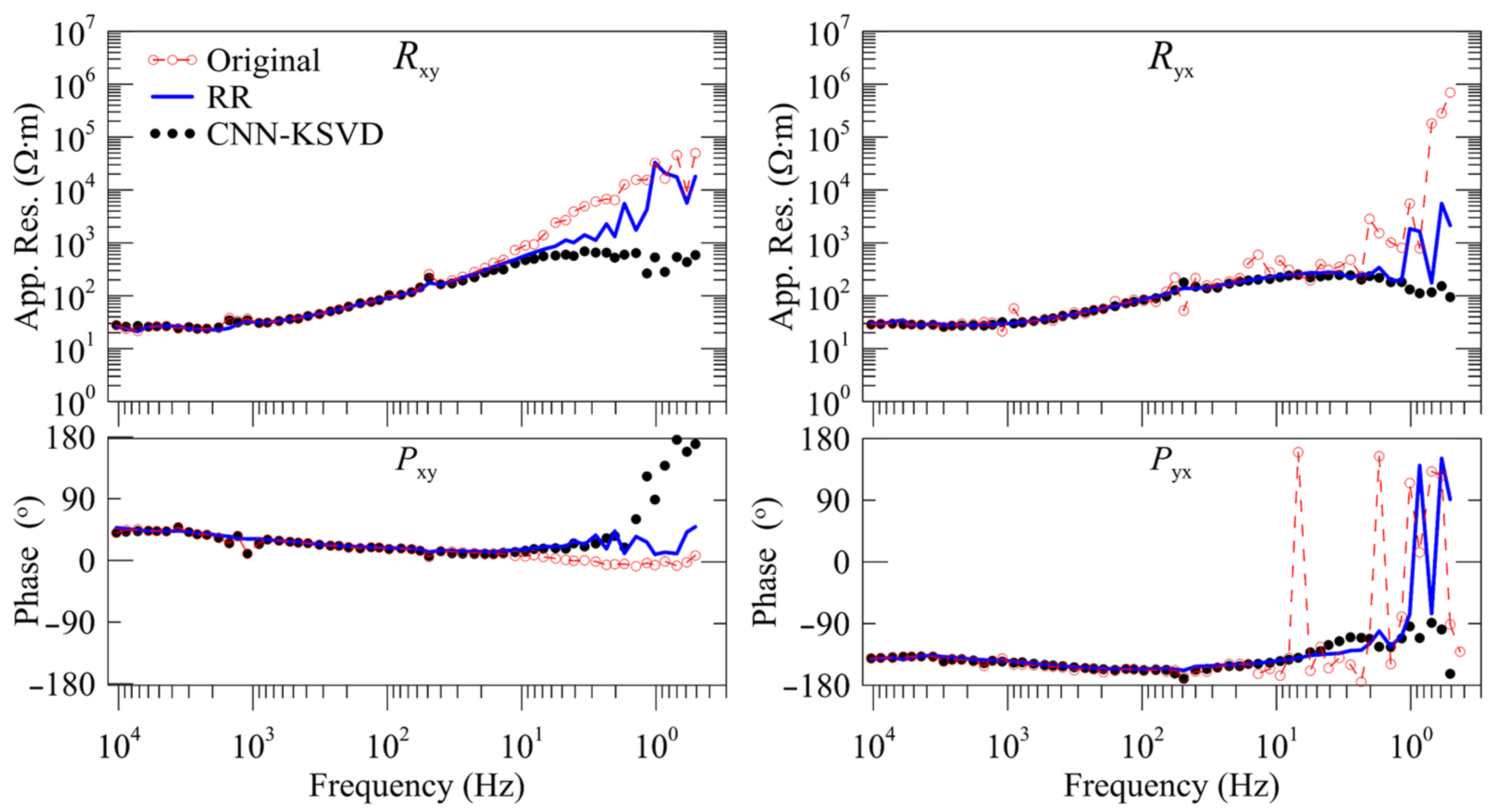 Minerals 12 01012 g016 550