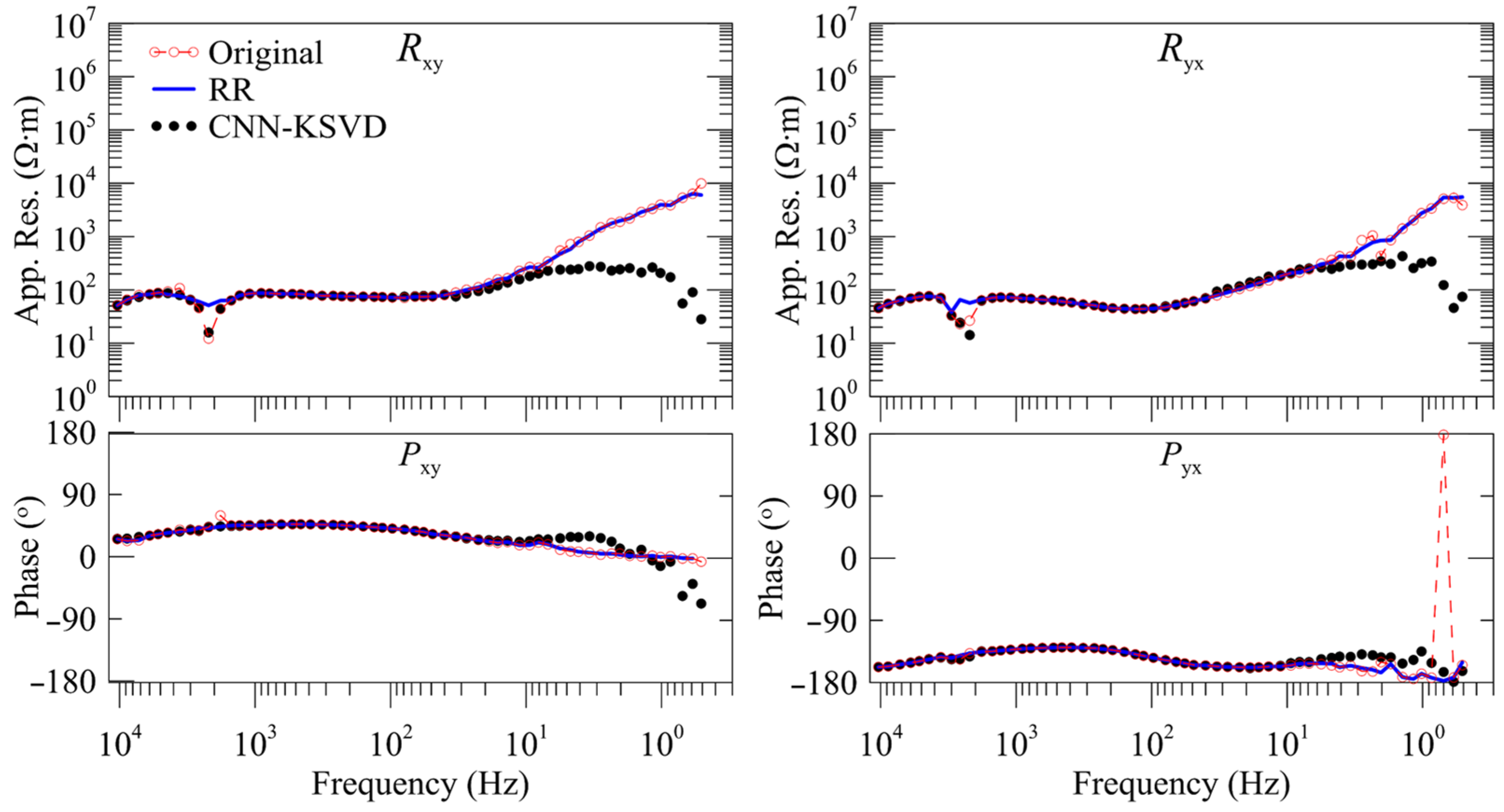 Minerals 12 01012 g017 550