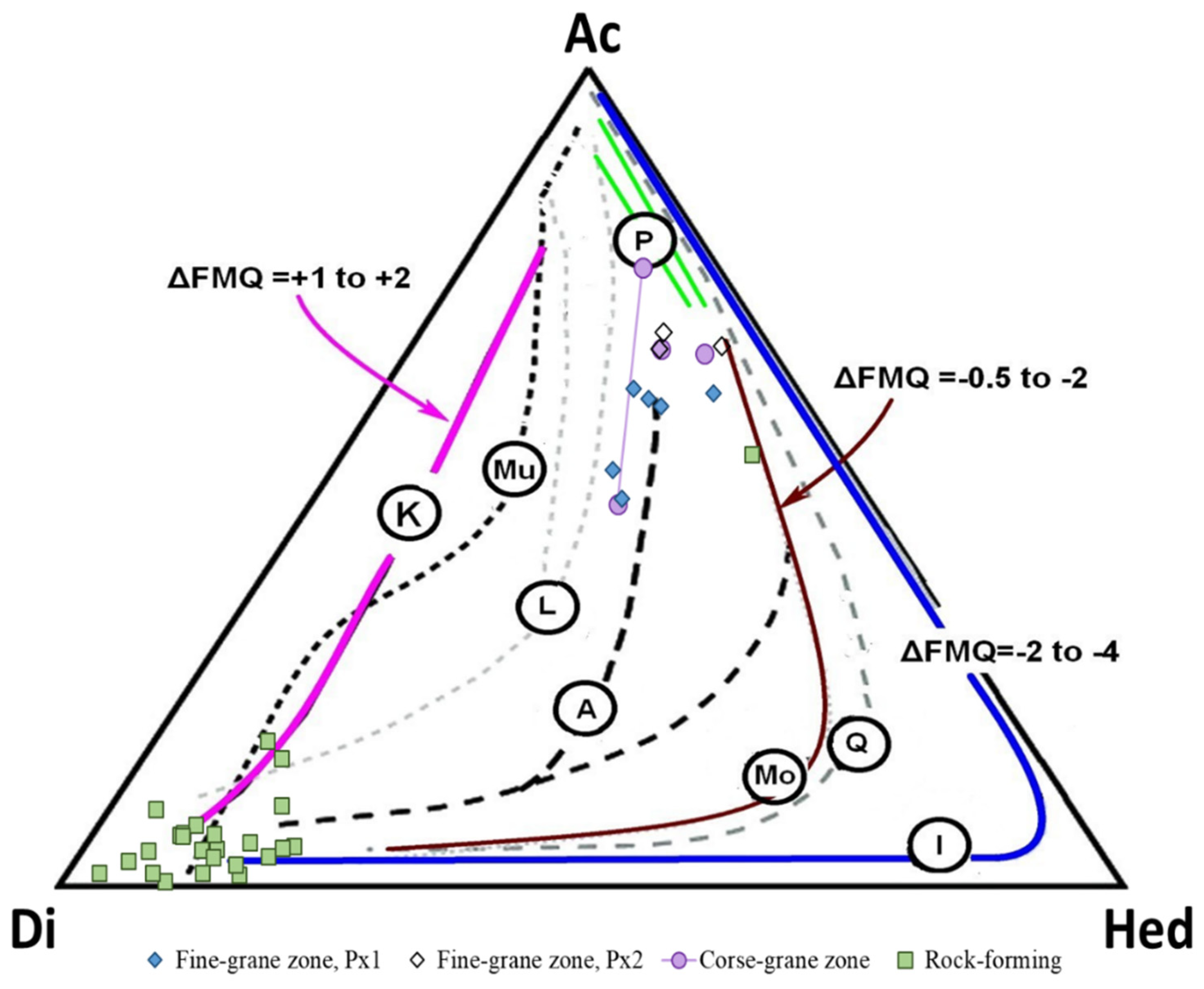 Minerals 12 01015 g004