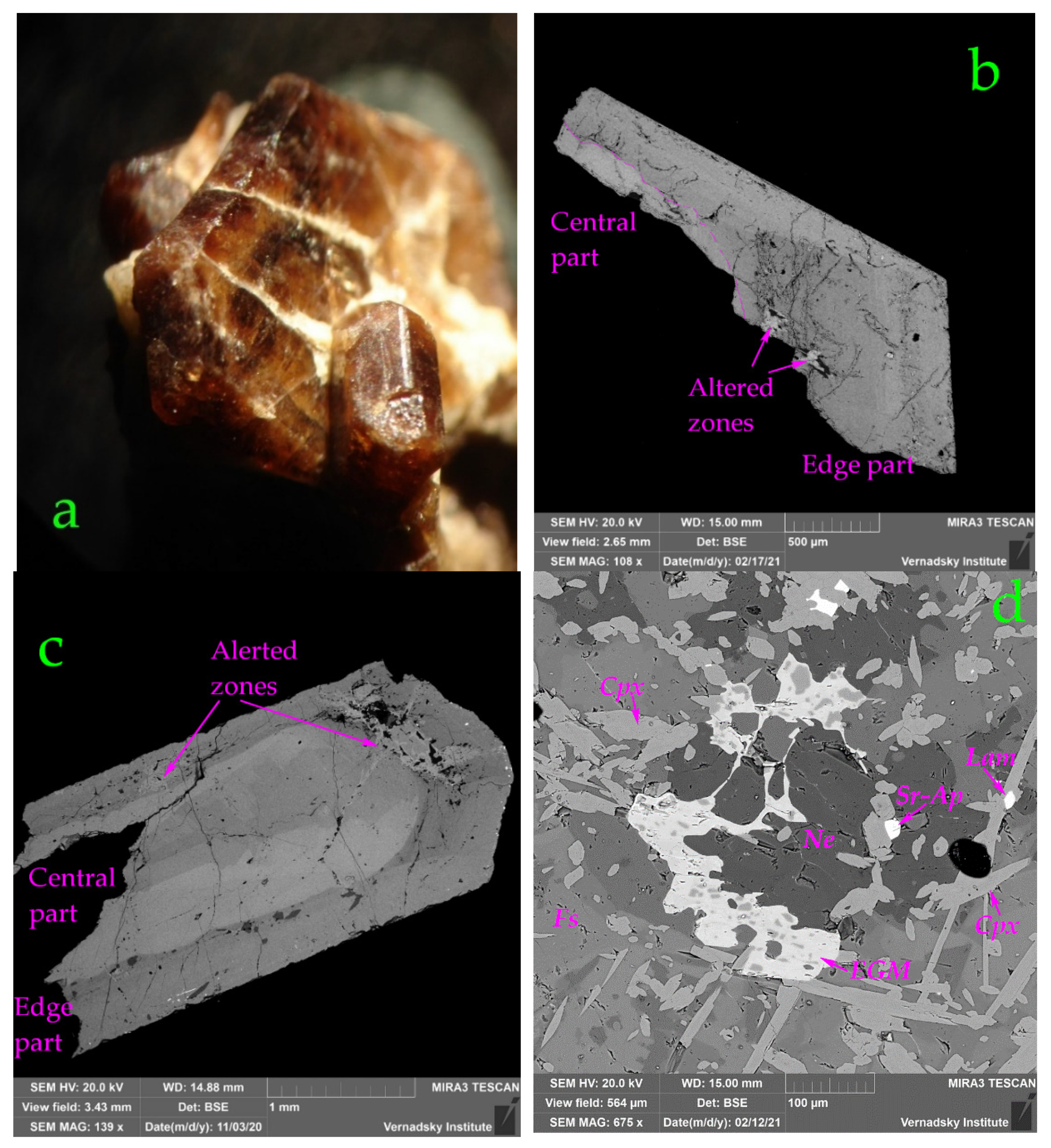 Minerals 12 01015 g005