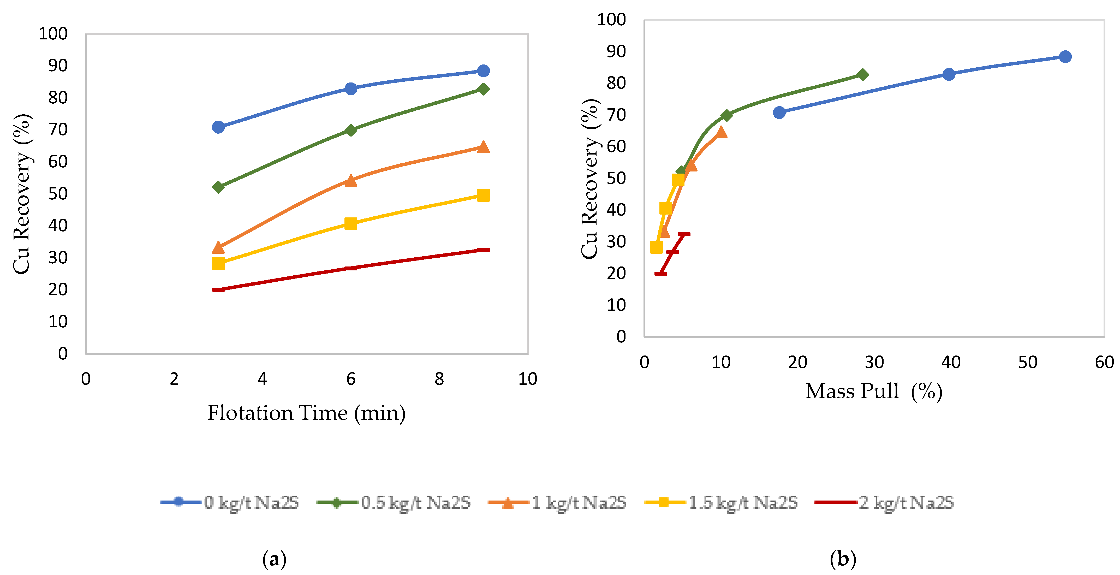Minerals 12 01016 g003
