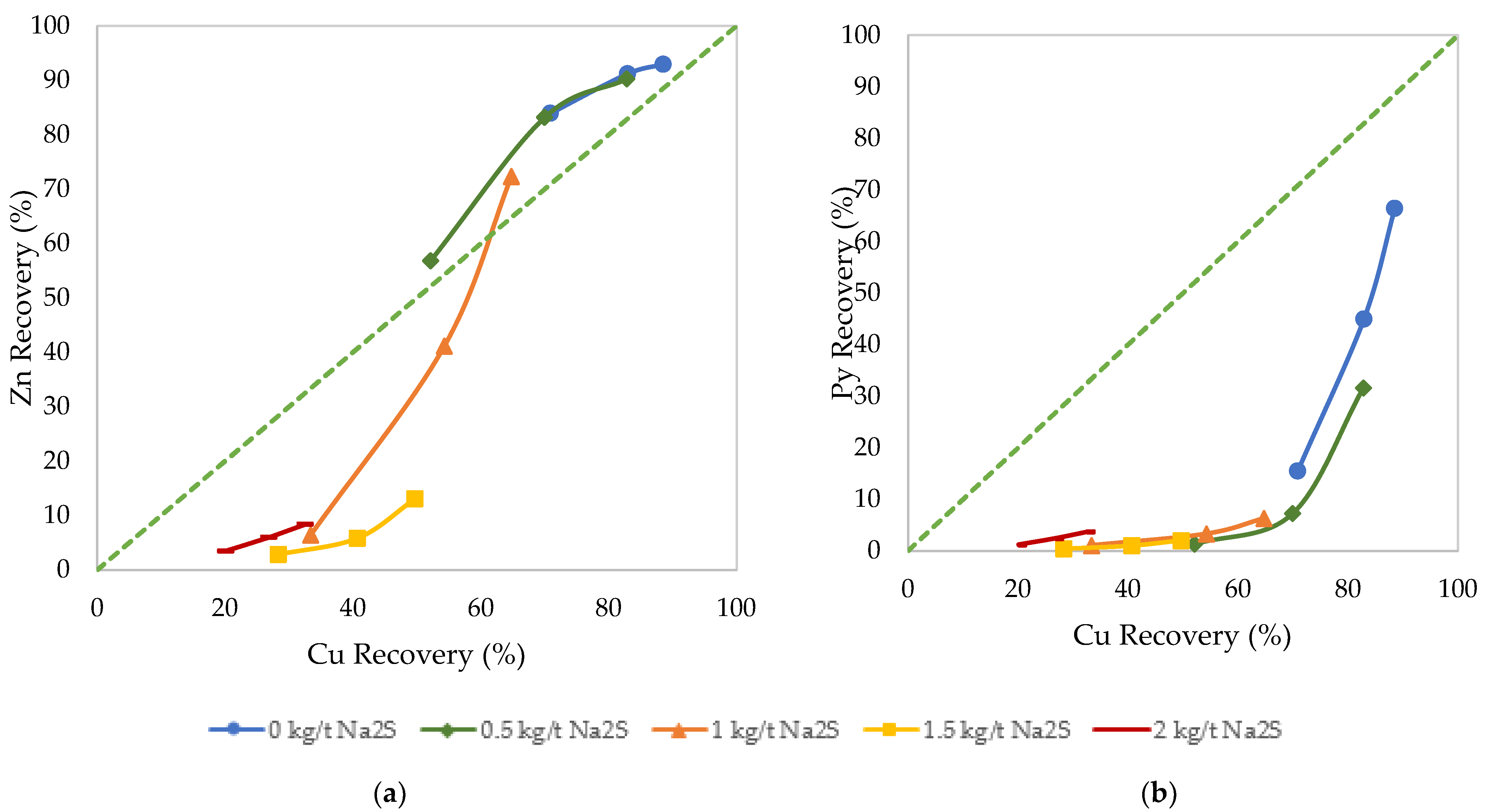 Minerals 12 01016 g005