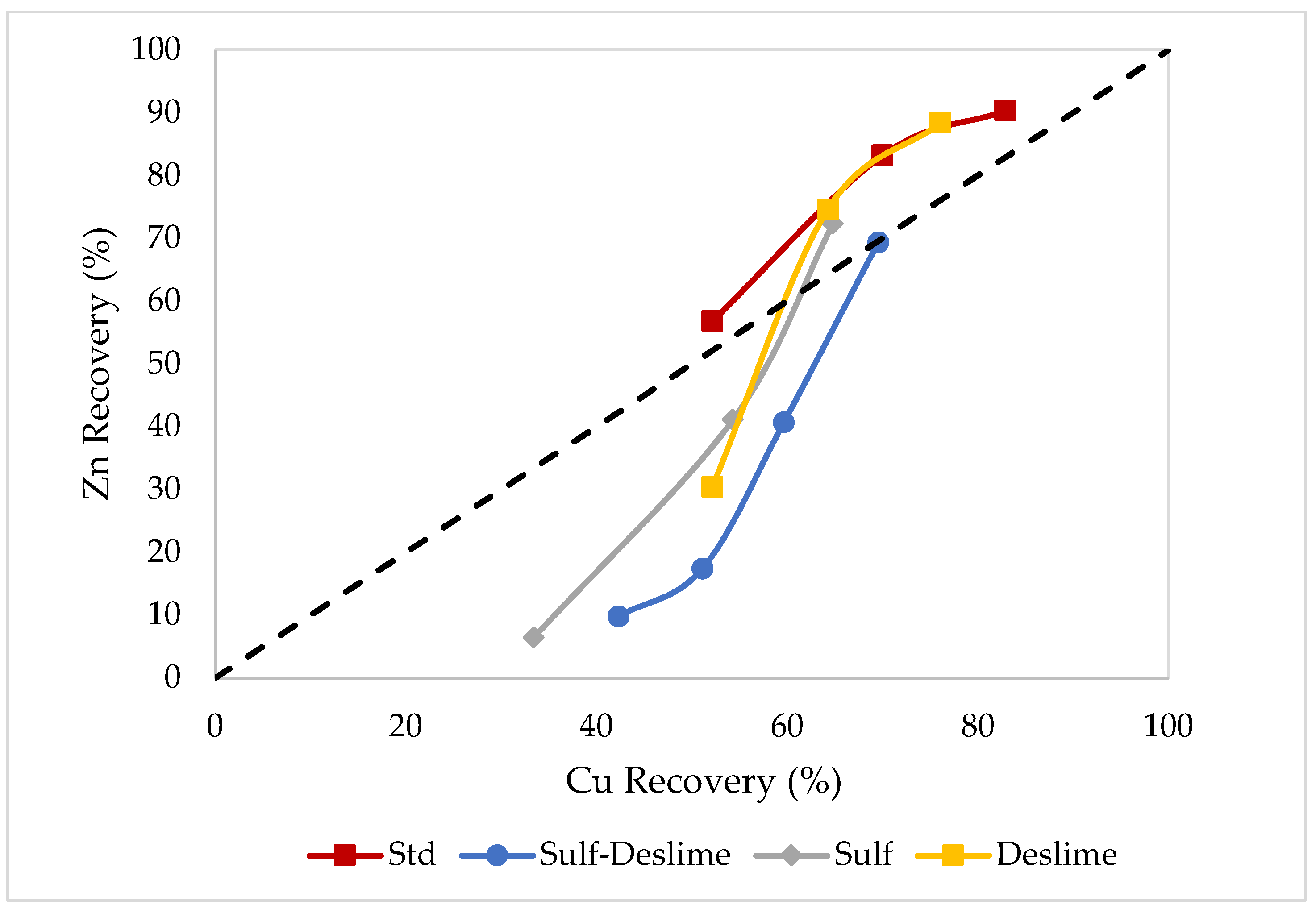Minerals 12 01016 g007