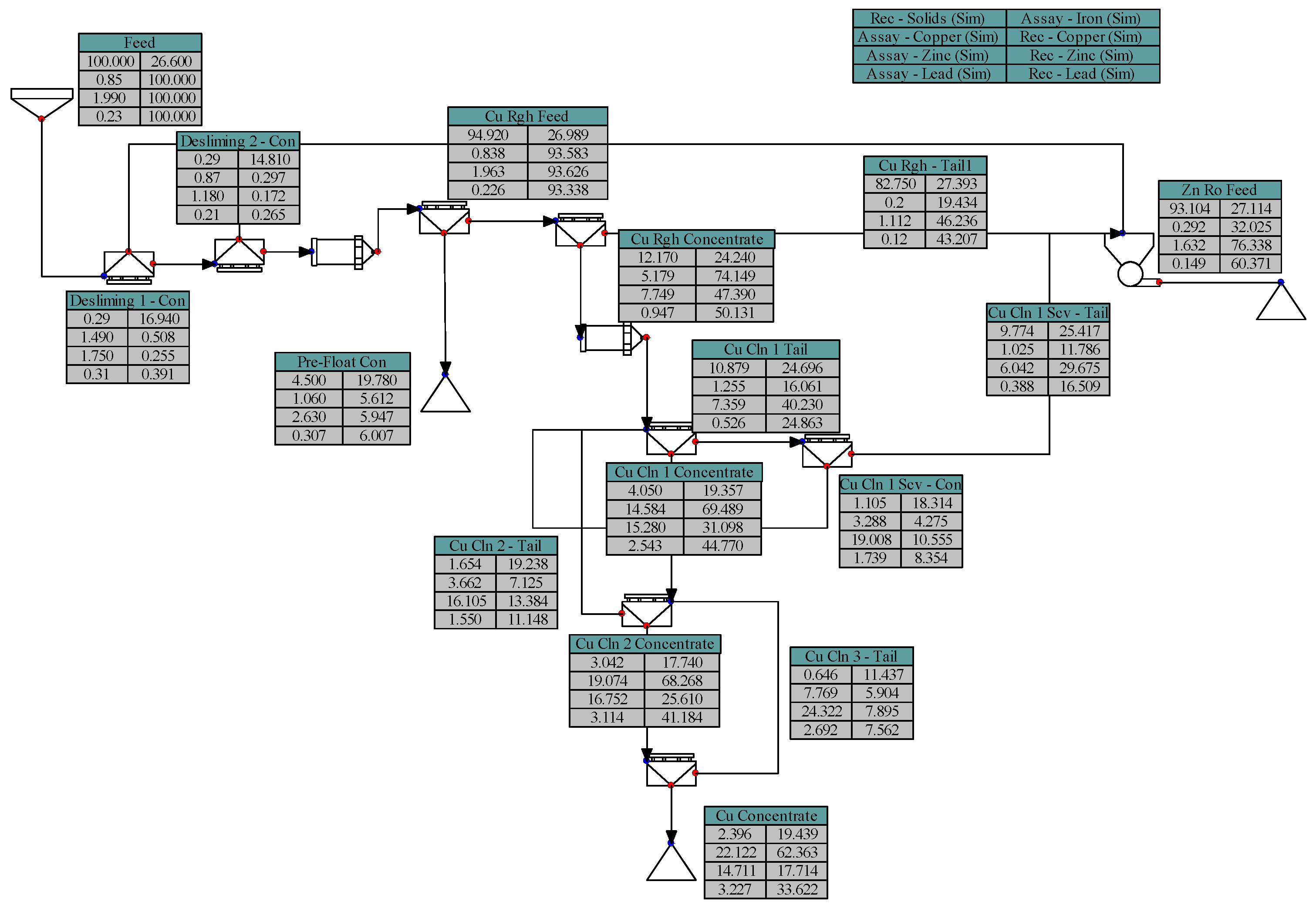 Minerals 12 01016 g009