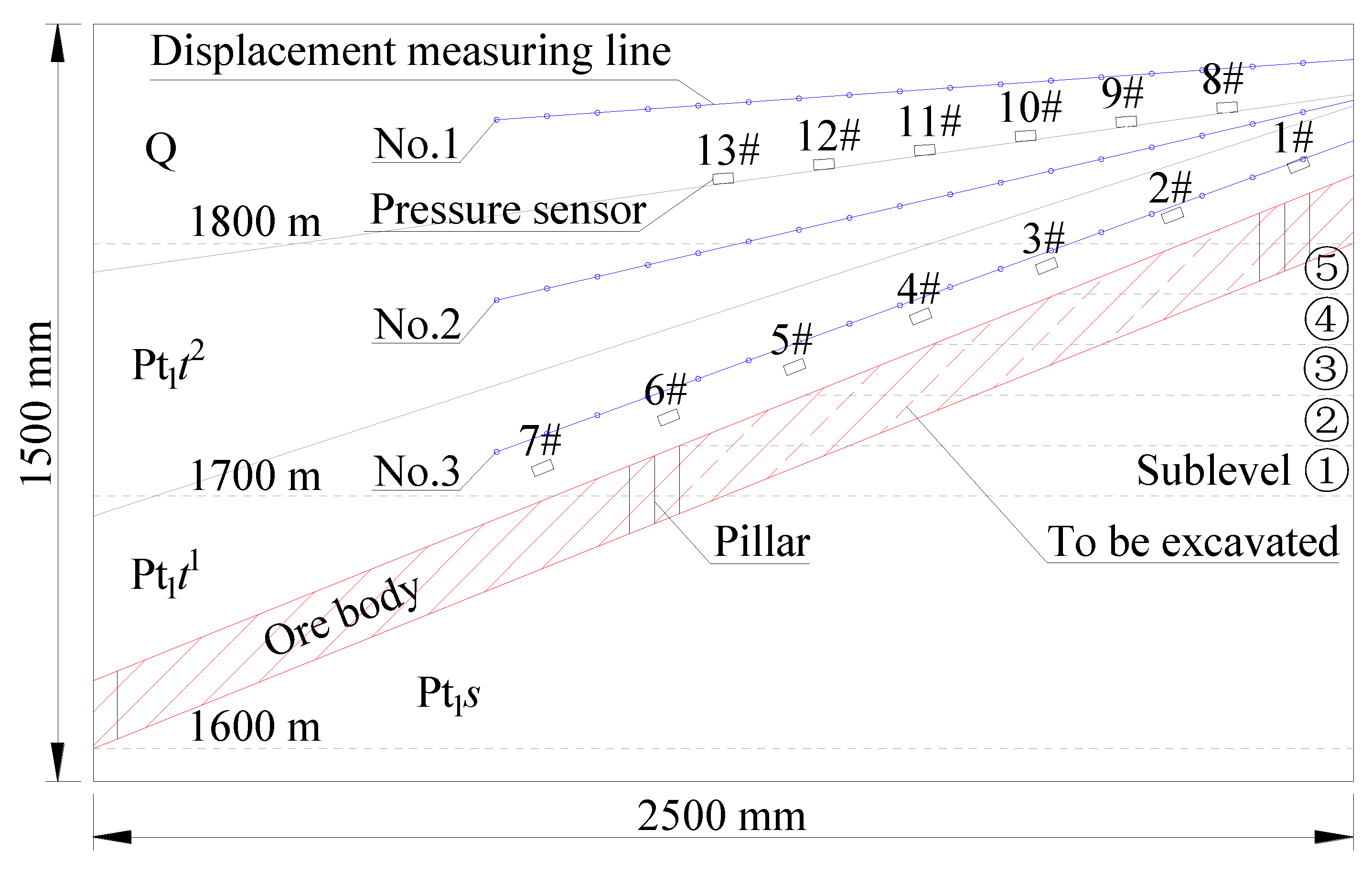 Minerals 12 01017 g001 550