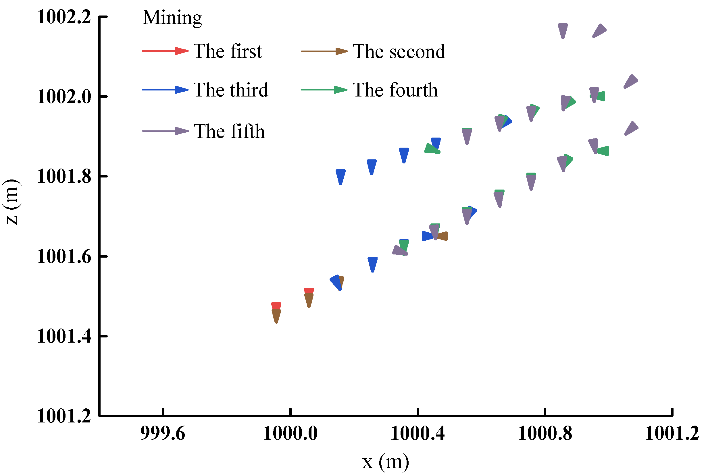 Minerals 12 01017 g006 550