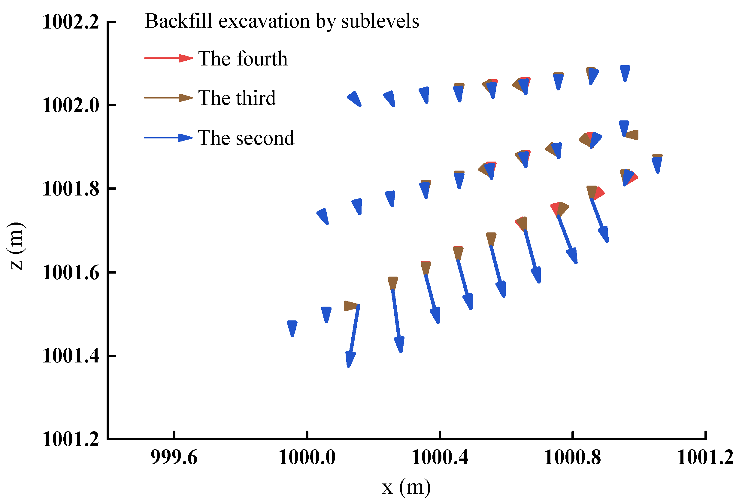 Minerals 12 01017 g007 550