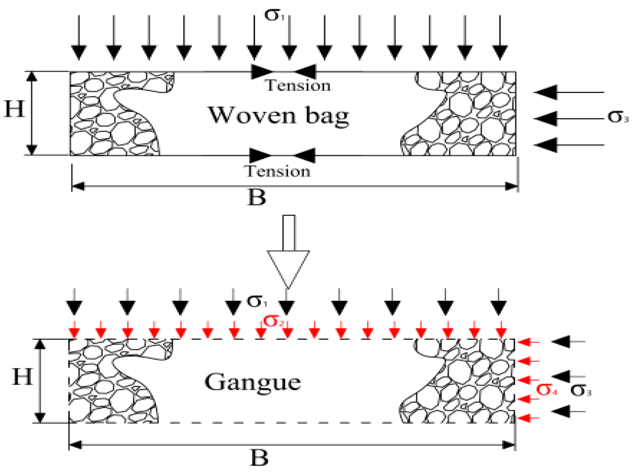 Minerals 12 01020 g002 550