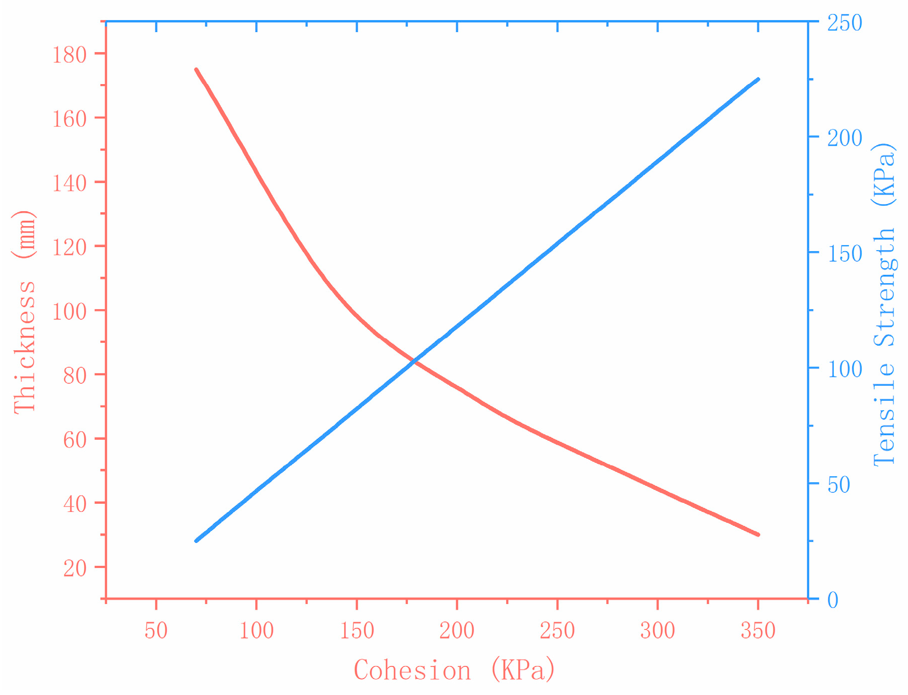 Minerals 12 01020 g007 550