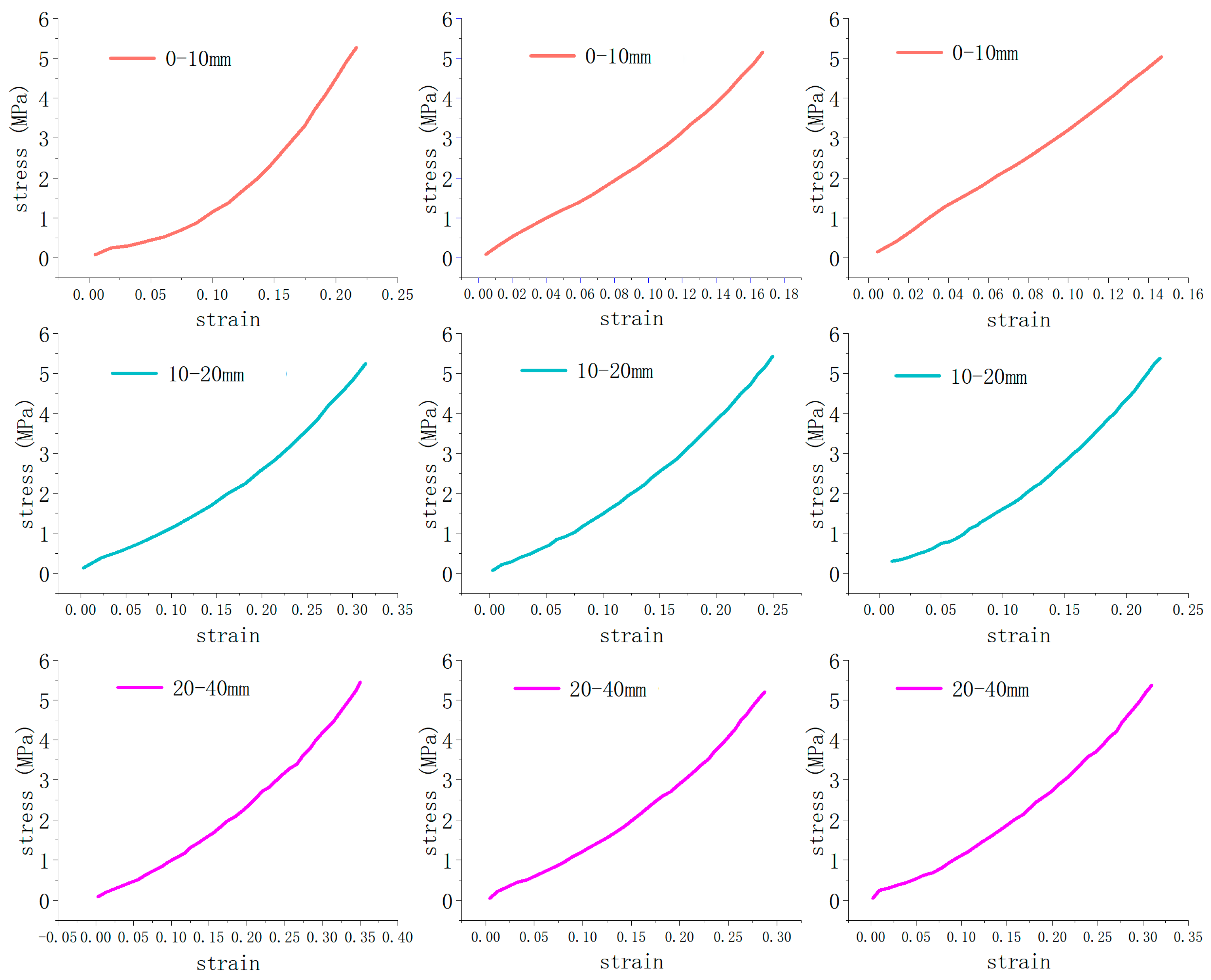 Minerals 12 01020 g008 550