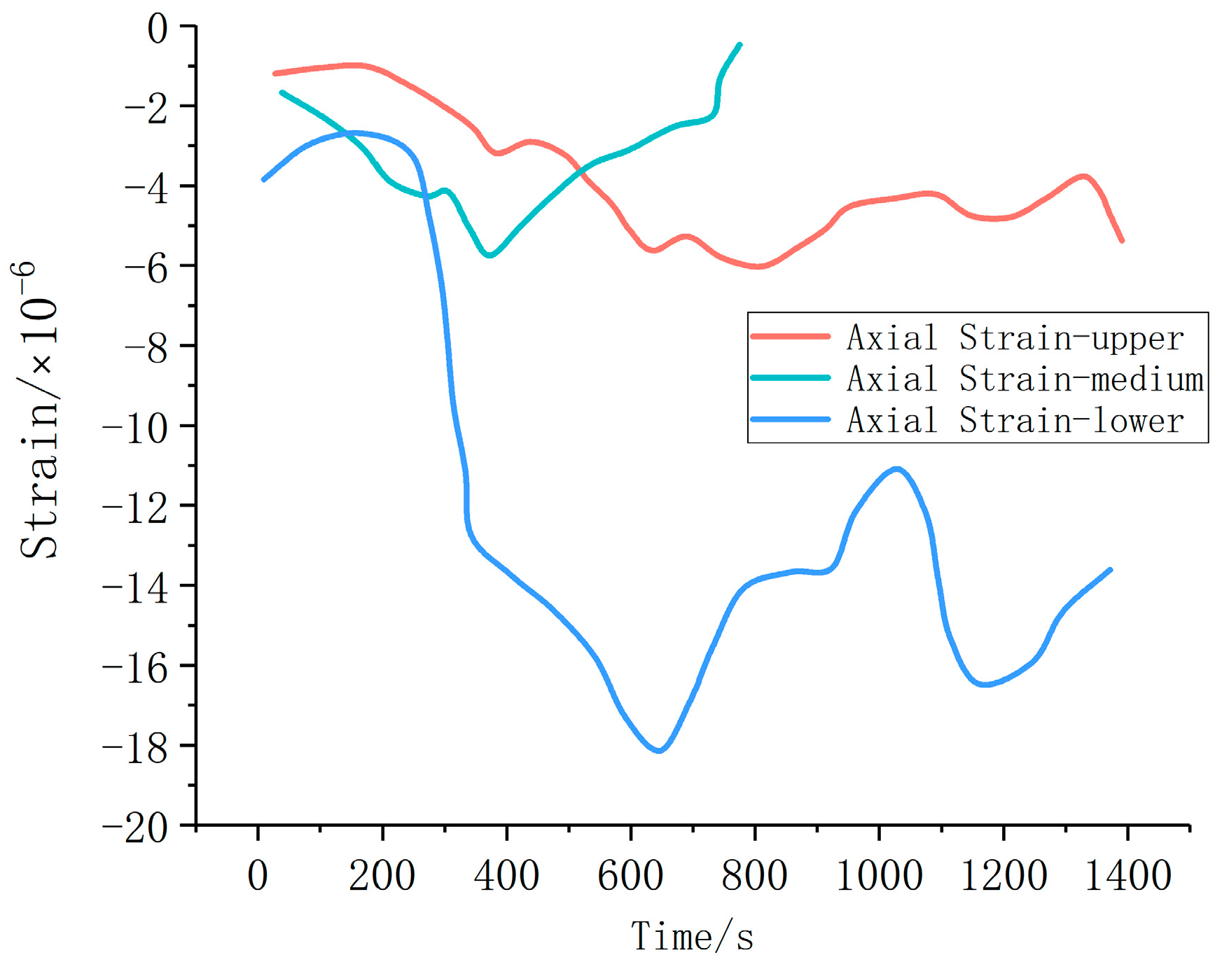 Minerals 12 01020 g010 550