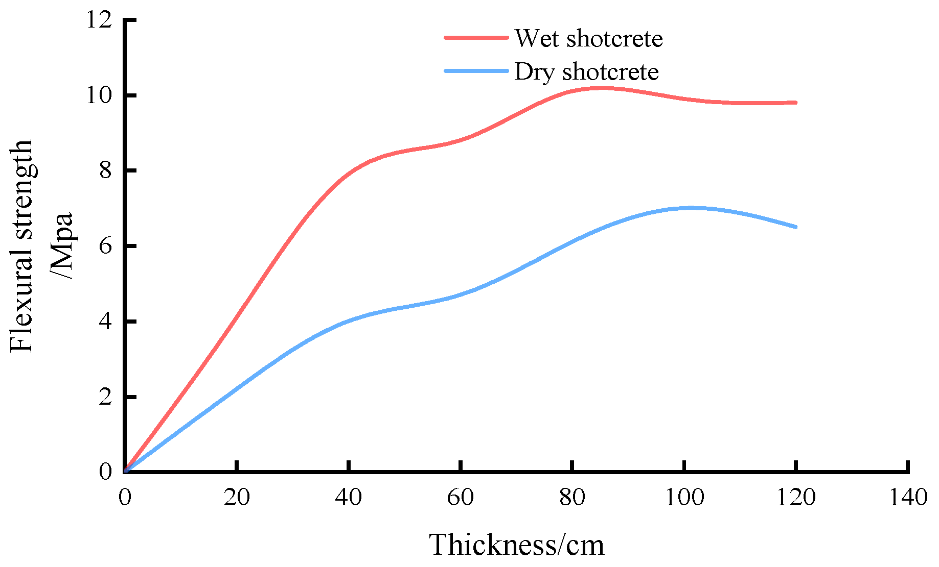 Minerals 12 01020 g011 550