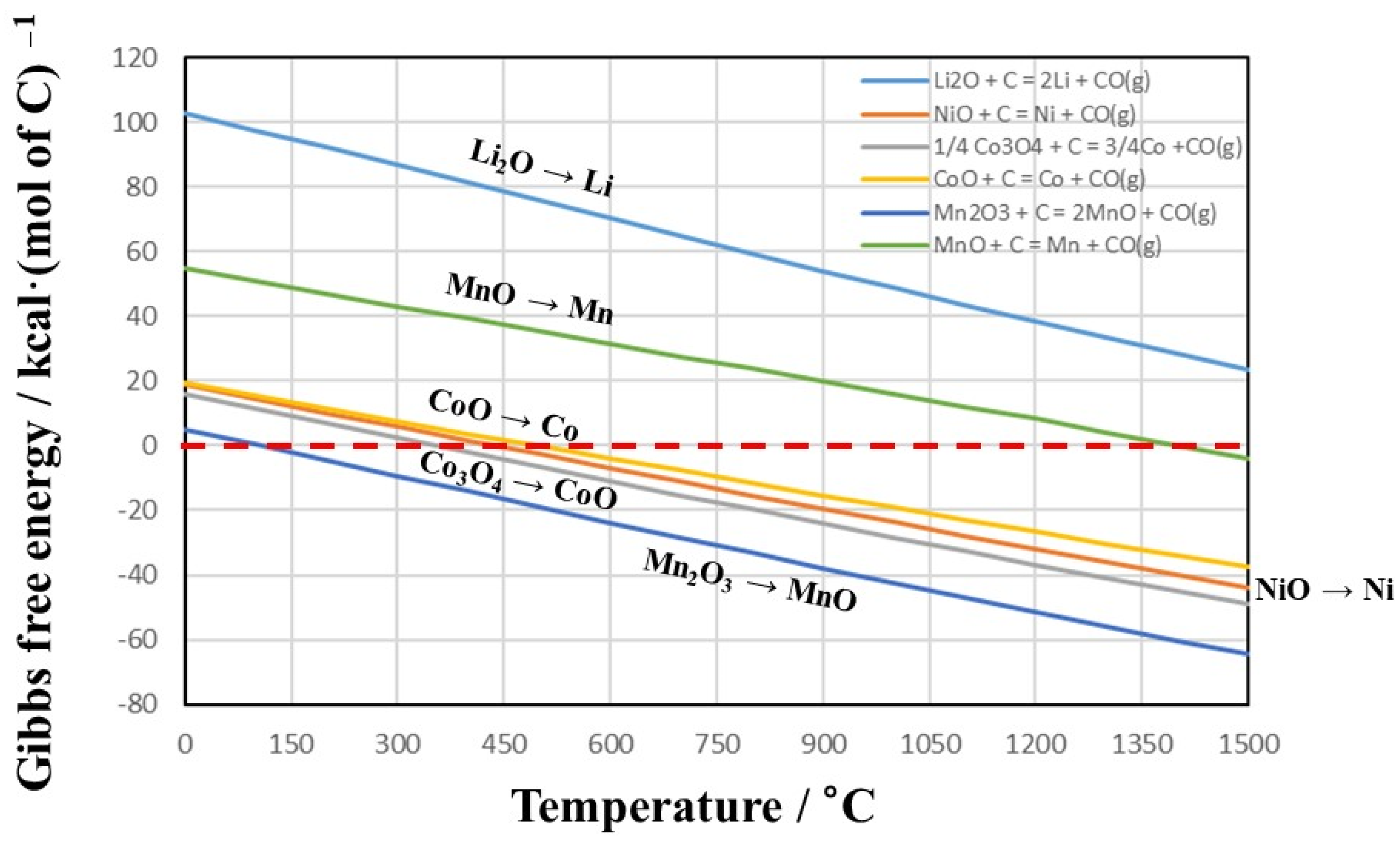 Minerals 12 01021 g002