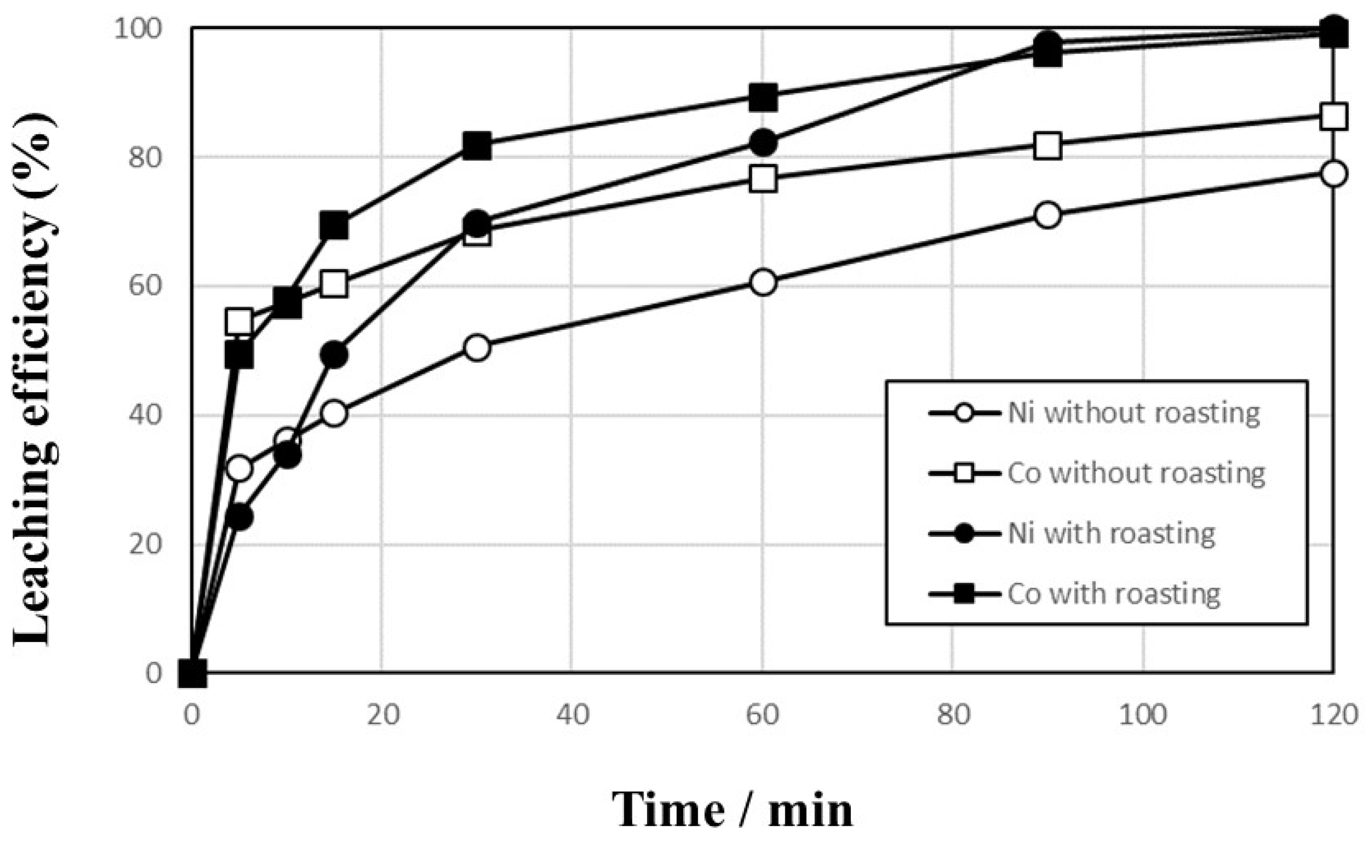 Minerals 12 01021 g011