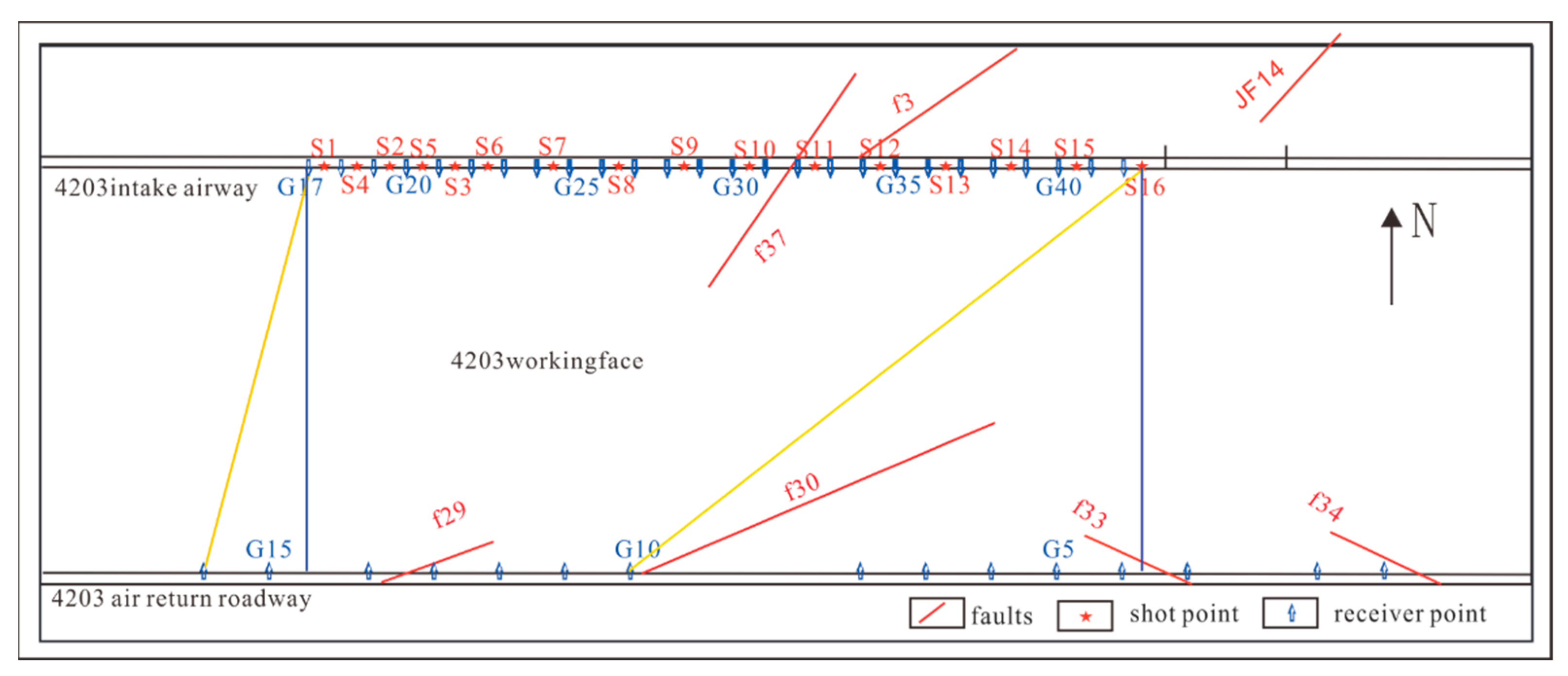 Minerals 12 01022 g001 550