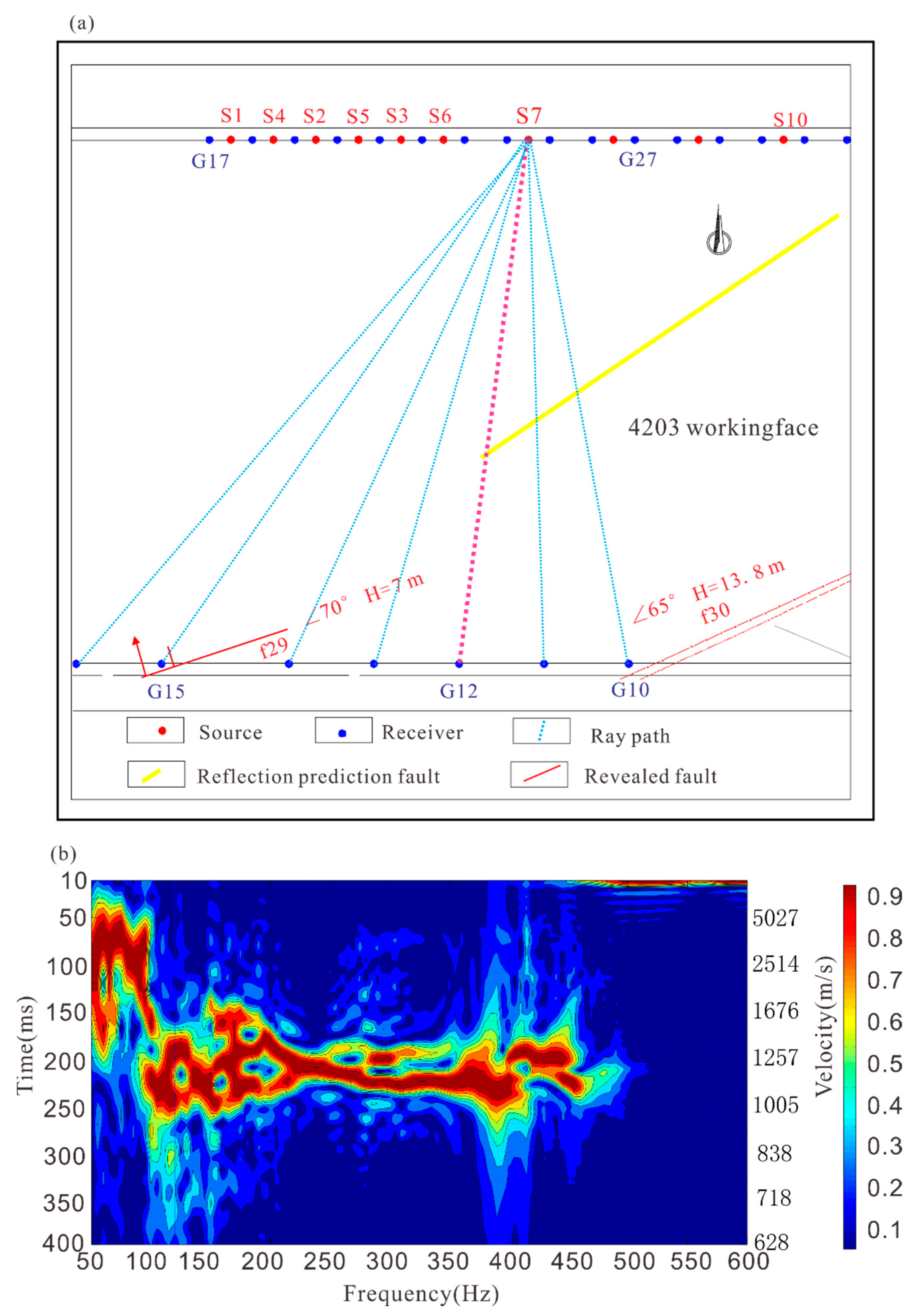 Minerals 12 01022 g006 550