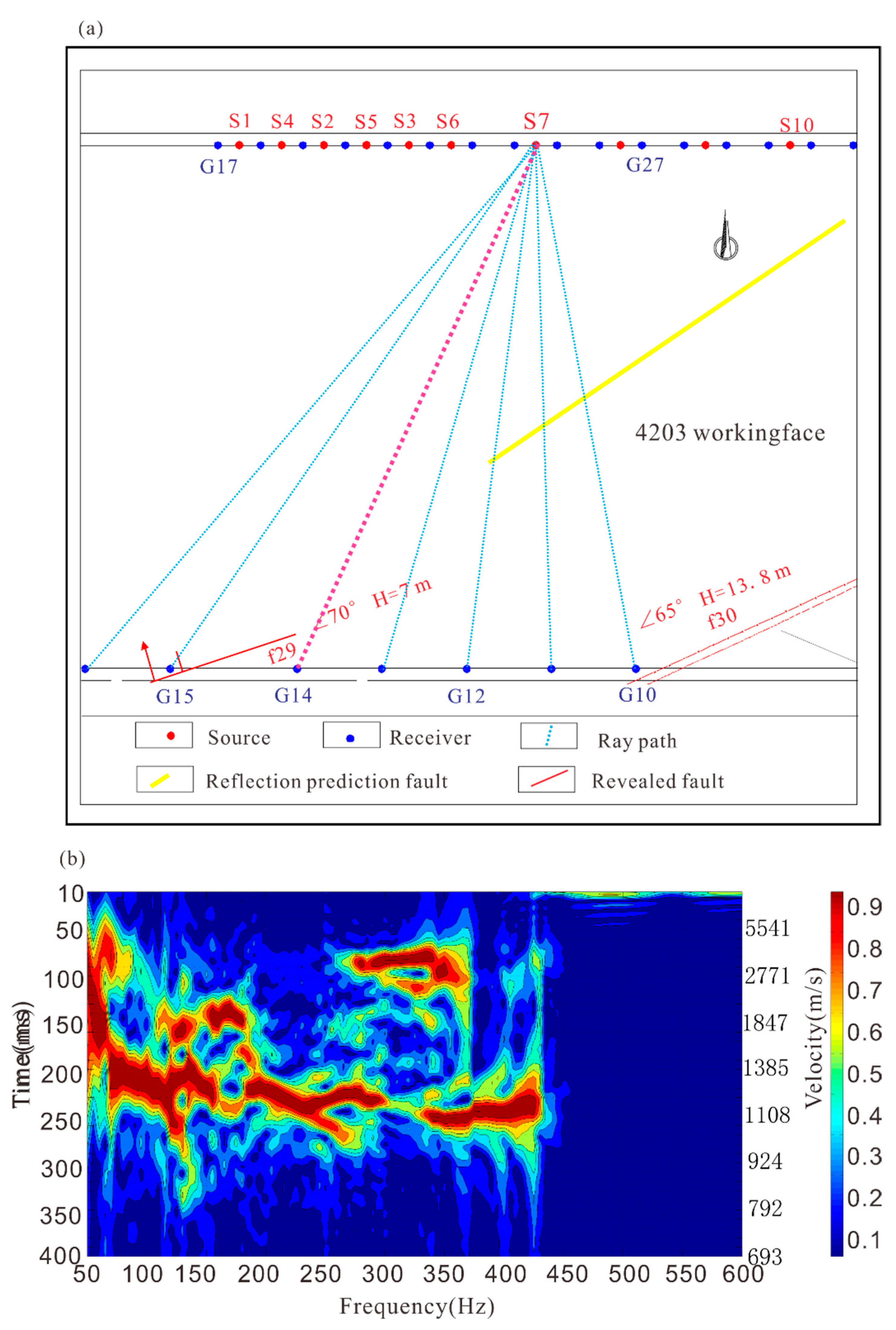 Minerals 12 01022 g007 550
