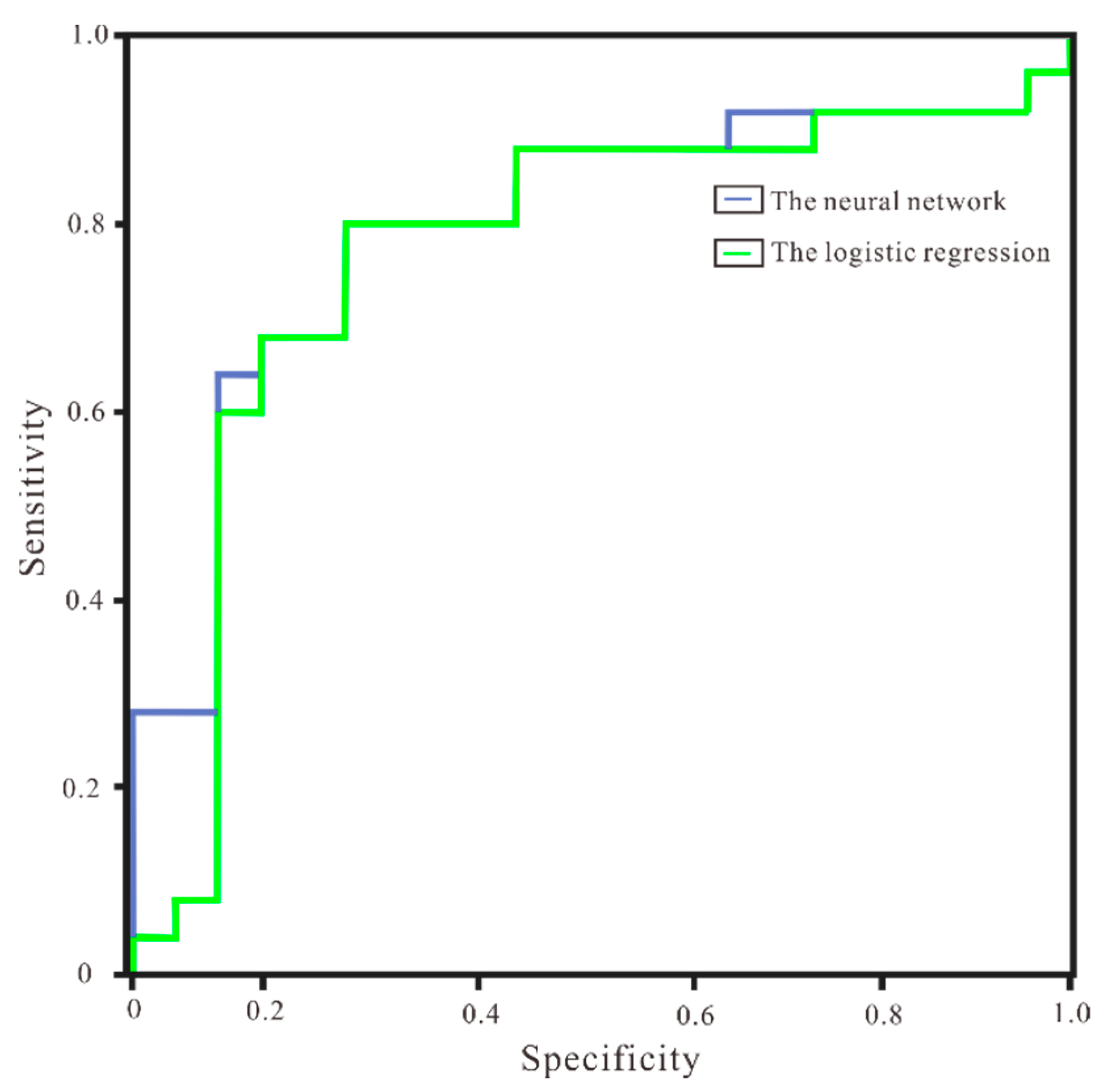Minerals 12 01022 g008 550